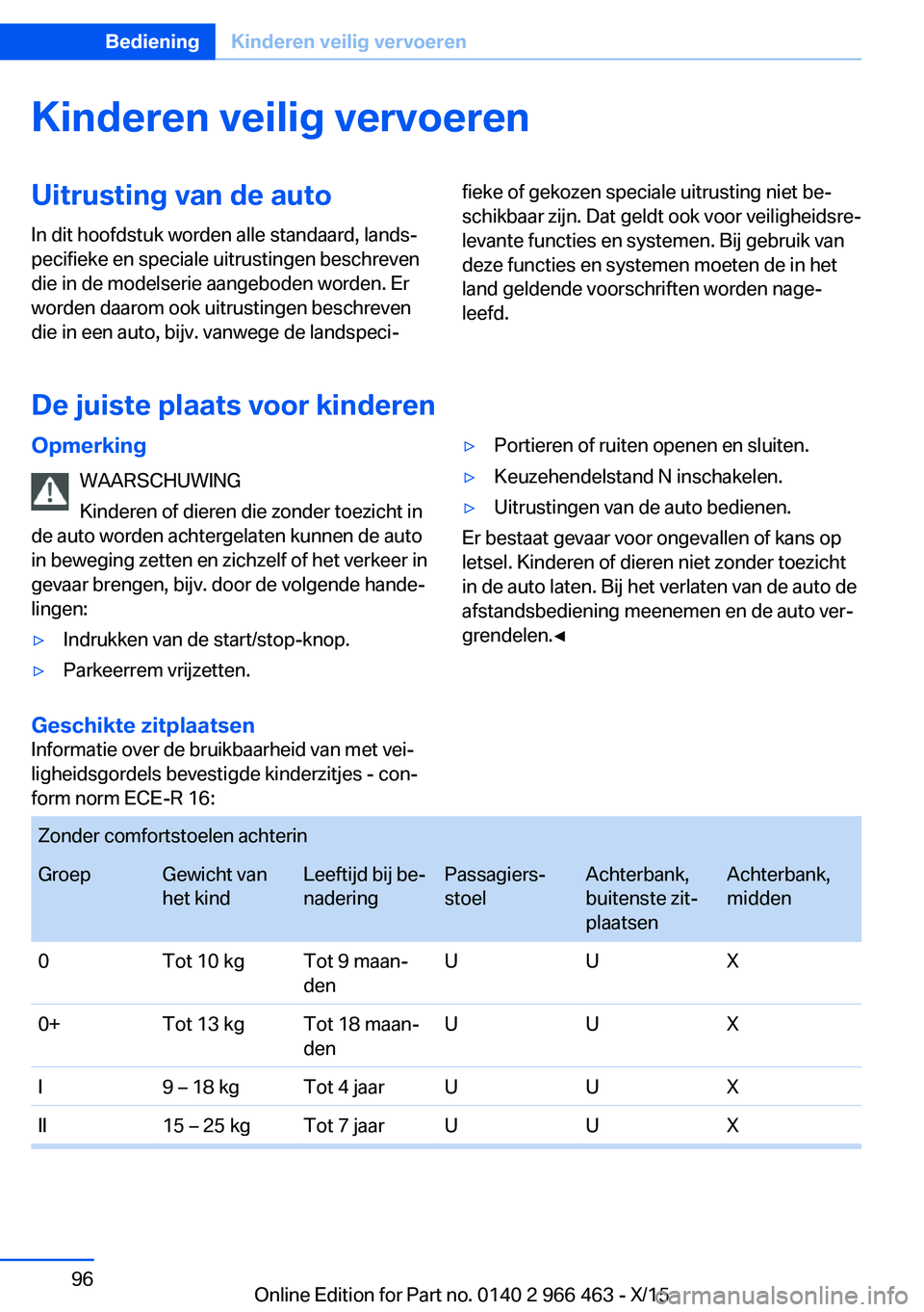 BMW 7 SERIES 2016  Instructieboekjes (in Dutch) Kinderen veilig vervoerenUitrusting van de autoIn dit hoofdstuk worden alle standaard, lands‐
pecifieke en speciale uitrustingen beschreven
die in de modelserie aangeboden worden. Er
worden daarom o