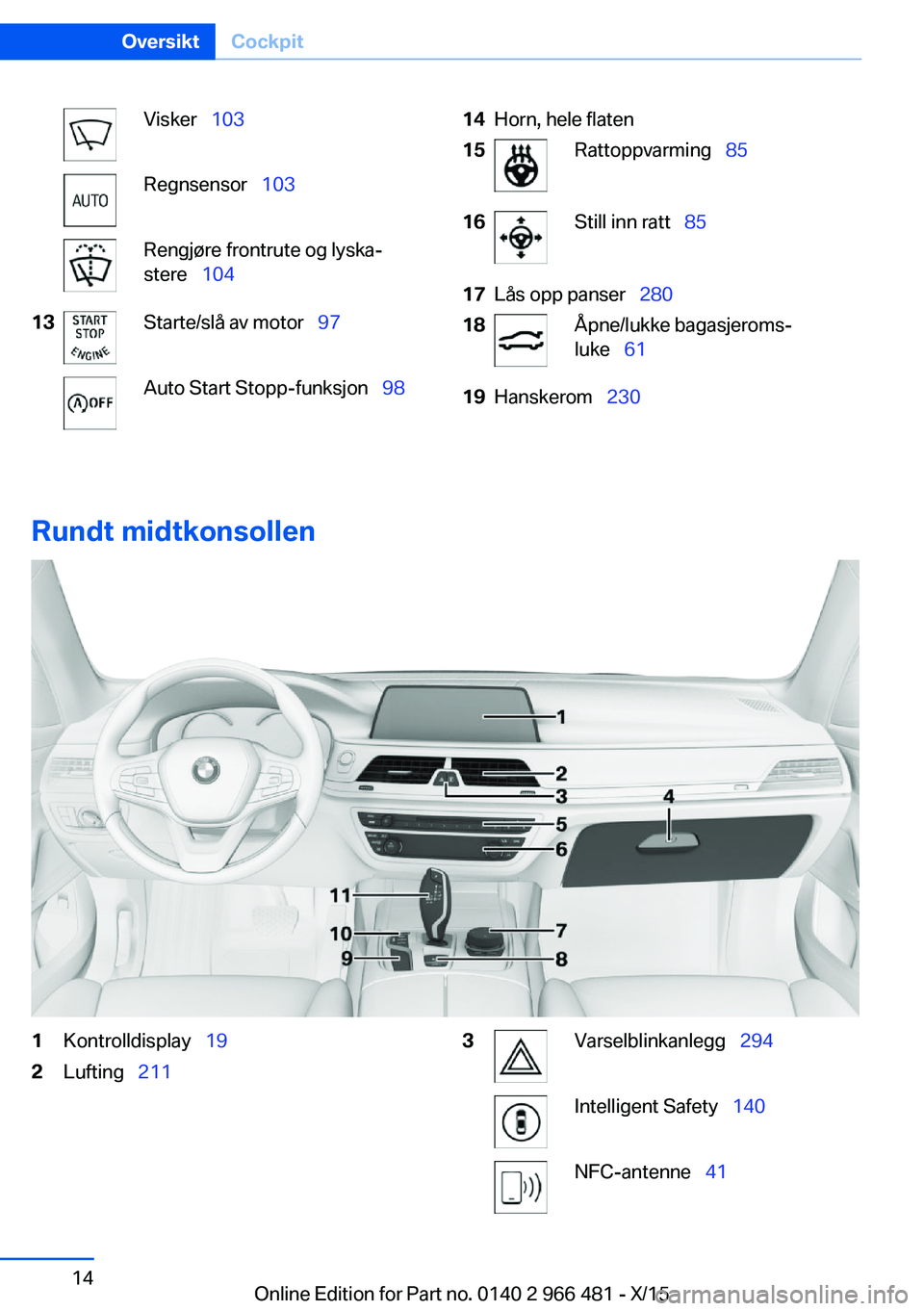 BMW 7 SERIES 2016 InstruksjonsbØker (in Norwegian) Visker 103Regnsensor 103Rengjøre frontrute og lyska‐
stere 10413Starte/slå av motor 97Auto Start Stopp-funksjon 9814Horn, hele flaten15Rattoppvarming 8516Still in BMW 7 SERIES 2016 InstruksjonsbØker (in Norwegian) Visker 103Regnsensor 103Rengjøre frontrute og lyska‐
stere 10413Starte/slå av motor 97Auto Start Stopp-funksjon 9814Horn, hele flaten15Rattoppvarming 8516Still in