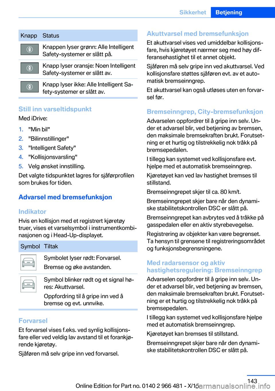 BMW 7 SERIES 2016  InstruksjonsbØker (in Norwegian) KnappStatusKnappen lyser grønn: Alle Intelligent
Safety-systemer er slått på.Knapp lyser oransje: Noen Intelligent
Safety-systemer er slått av.Knapp lyser ikke: Alle Intelligent Sa‐
fety-systeme