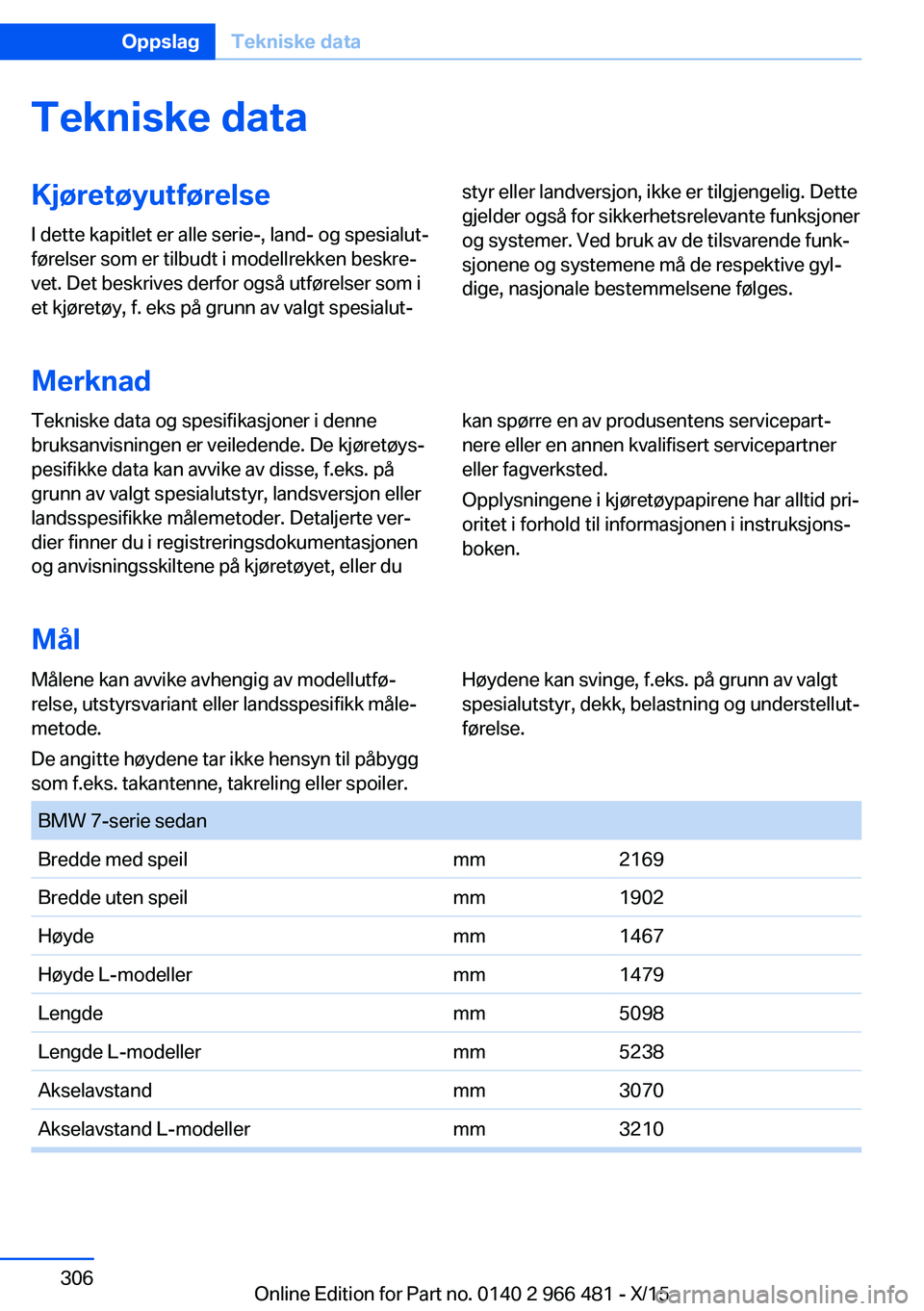 BMW 7 SERIES 2016 InstruksjonsbØker (in Norwegian) Tekniske dataKjøretøyutførelse
I dette kapitlet er alle serie-, land- og spesialut‐
førelser som er tilbudt i modellrekken beskre‐
vet. Det beskrives derfor også utførelser som i
et kjøret BMW 7 SERIES 2016 InstruksjonsbØker (in Norwegian) Tekniske dataKjøretøyutførelse
I dette kapitlet er alle serie-, land- og spesialut‐
førelser som er tilbudt i modellrekken beskre‐
vet. Det beskrives derfor også utførelser som i
et kjøret