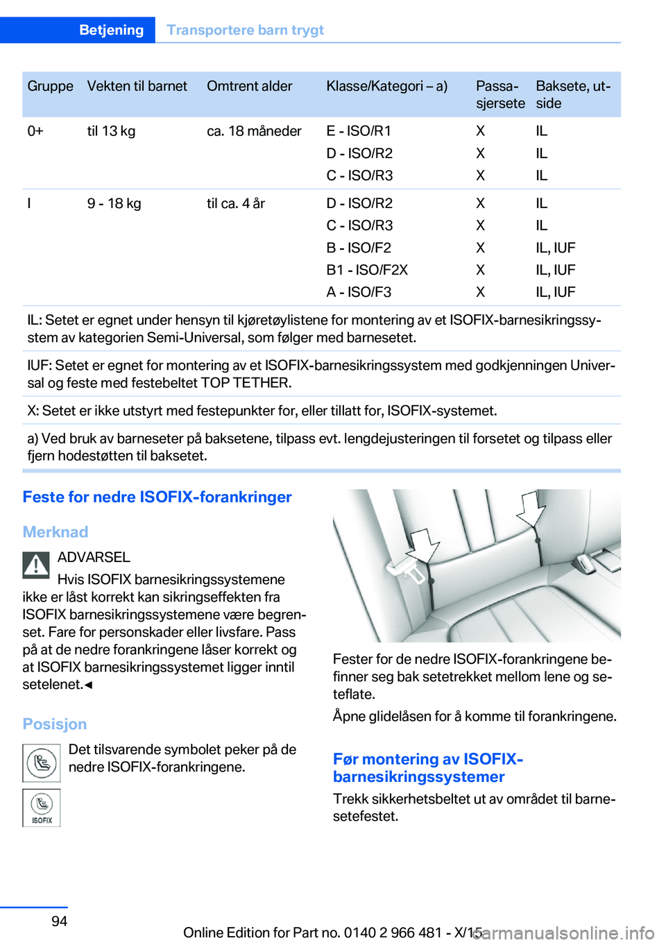 BMW 7 SERIES 2016 InstruksjonsbØker (in Norwegian) GruppeVekten til barnetOmtrent alderKlasse/Kategori – a)Passa‐
sjerseteBaksete, ut‐
side0+til 13 kgca. 18 månederE - ISO/R1
D - ISO/R2
C - ISO/R3X
X
XIL
IL
ILI9 - 18 kgtil ca. 4 årD - ISO/R2
C BMW 7 SERIES 2016 InstruksjonsbØker (in Norwegian) GruppeVekten til barnetOmtrent alderKlasse/Kategori – a)Passa‐
sjerseteBaksete, ut‐
side0+til 13 kgca. 18 månederE - ISO/R1
D - ISO/R2
C - ISO/R3X
X
XIL
IL
ILI9 - 18 kgtil ca. 4 årD - ISO/R2
C