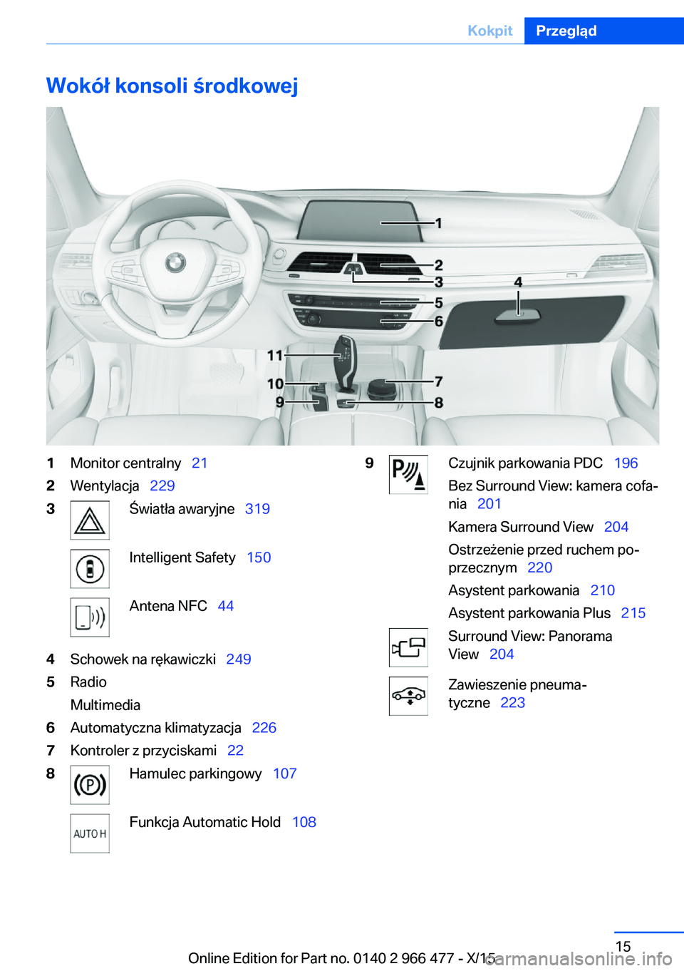 BMW 7 SERIES 2016  Instrukcja obsługi (in Polish) Wokół konsoli środkowej1Monitor centralny  212Wentylacja  2293Światła awaryjne   319Intelligent Safety   150Antena NFC  444Schowek na rękawiczki   2495Radio
Multimedia6Au