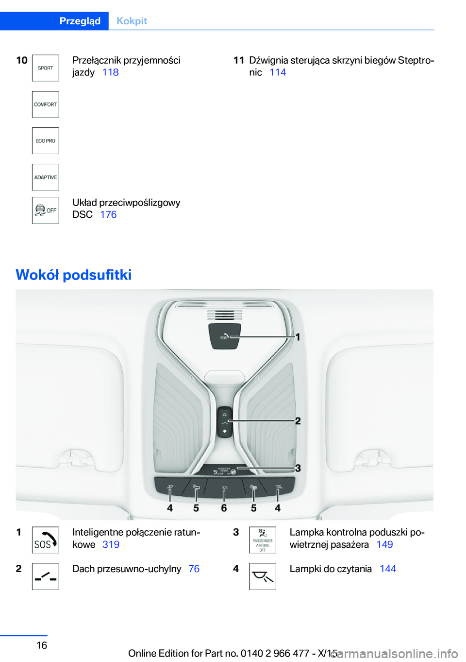 BMW 7 SERIES 2016  Instrukcja obsługi (in Polish) 10Przełącznik przyjemności
jazdy   118Układ przeciwpoślizgowy
DSC   17611Dźwignia sterująca skrzyni biegów Steptro‐
nic   114
Wokół podsufitki
1Inteligentne połączenie ratun�