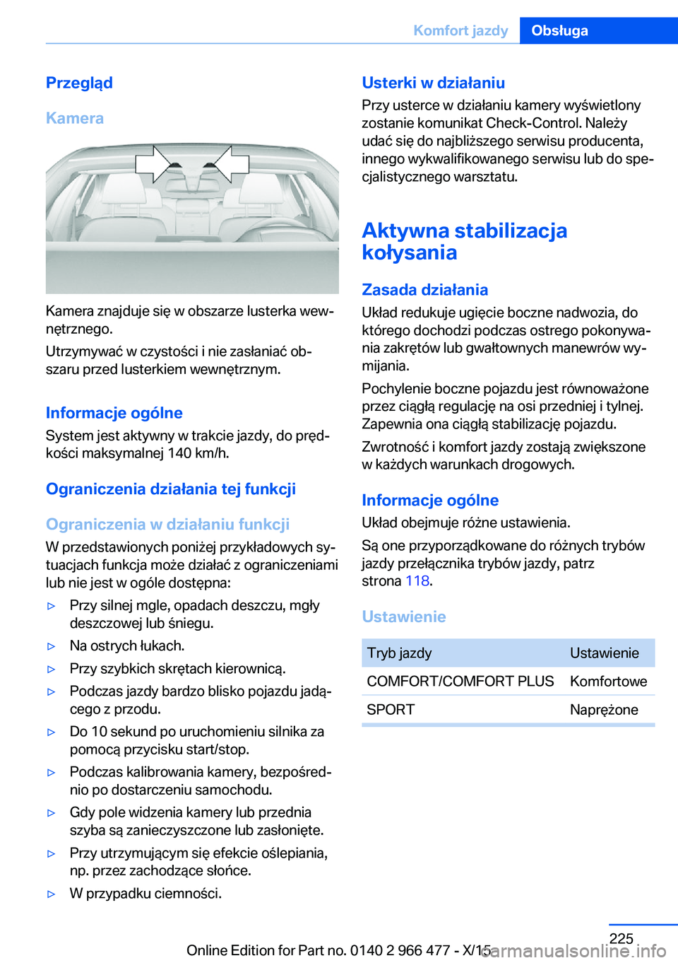 BMW 7 SERIES 2016  Instrukcja obsługi (in Polish) Przegląd
Kamera
Kamera znajduje się w obszarze lusterka wew‐
nętrznego.
Utrzymywać w czystości i nie zasłaniać ob‐
szaru przed lusterkiem wewnętrznym.
Informacje ogólne
System jest aktywn