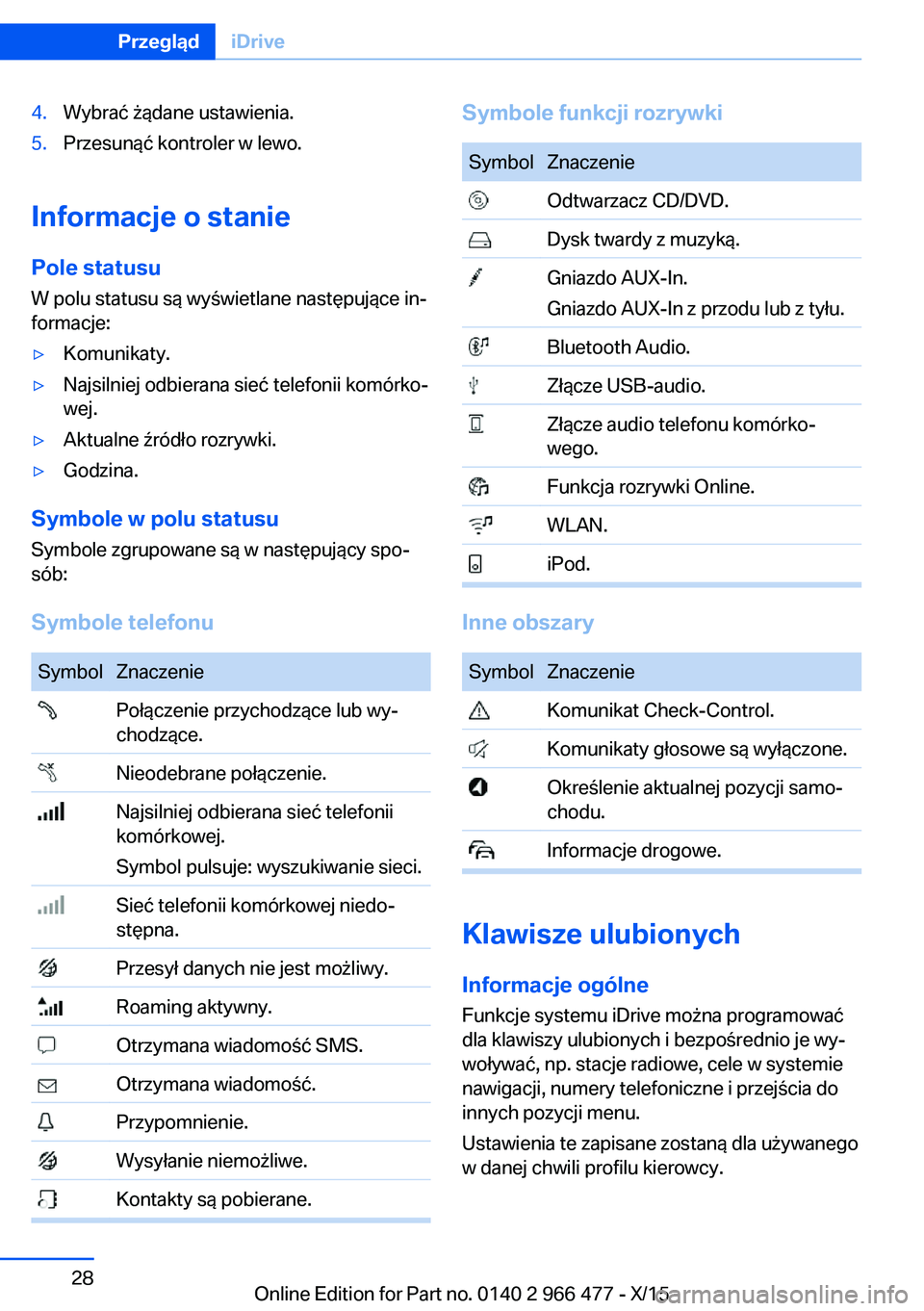 BMW 7 SERIES 2016 Instrukcja obsługi (in Polish) 4.Wybrać żądane ustawienia.5.Przesunąć kontroler w lewo.
Informacje o staniePole statusu
W polu statusu są wyświetlane następujące in‐
formacje:
▷Komunikaty.▷Najsilniej odbierana sieć BMW 7 SERIES 2016 Instrukcja obsługi (in Polish) 4.Wybrać żądane ustawienia.5.Przesunąć kontroler w lewo.
Informacje o staniePole statusu
W polu statusu są wyświetlane następujące in‐
formacje:
▷Komunikaty.▷Najsilniej odbierana sieć