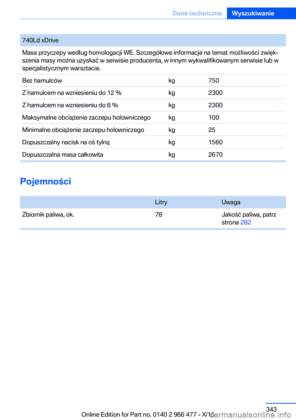 BMW 7 SERIES 2016 Instrukcja obsługi (in Polish) 740Ld xDriveMasa przyczepy według homologacji WE. Szczegółowe informacje na temat możliwości zwięk‐
szenia masy można uzyskać w serwisie producenta, w innym wykwalifikowanym serwisie lub w
s BMW 7 SERIES 2016 Instrukcja obsługi (in Polish) 740Ld xDriveMasa przyczepy według homologacji WE. Szczegółowe informacje na temat możliwości zwięk‐
szenia masy można uzyskać w serwisie producenta, w innym wykwalifikowanym serwisie lub w
s