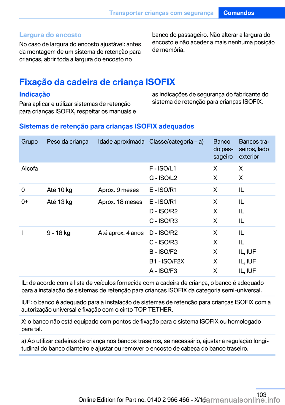 BMW 7 SERIES 2016  Manual do condutor (in Portuguese) Largura do encosto
No caso de largura do encosto ajustável: antes
da montagem de um sistema de retenção para
crianças, abrir toda a largura do encosto nobanco do passageiro. Não alterar a largura