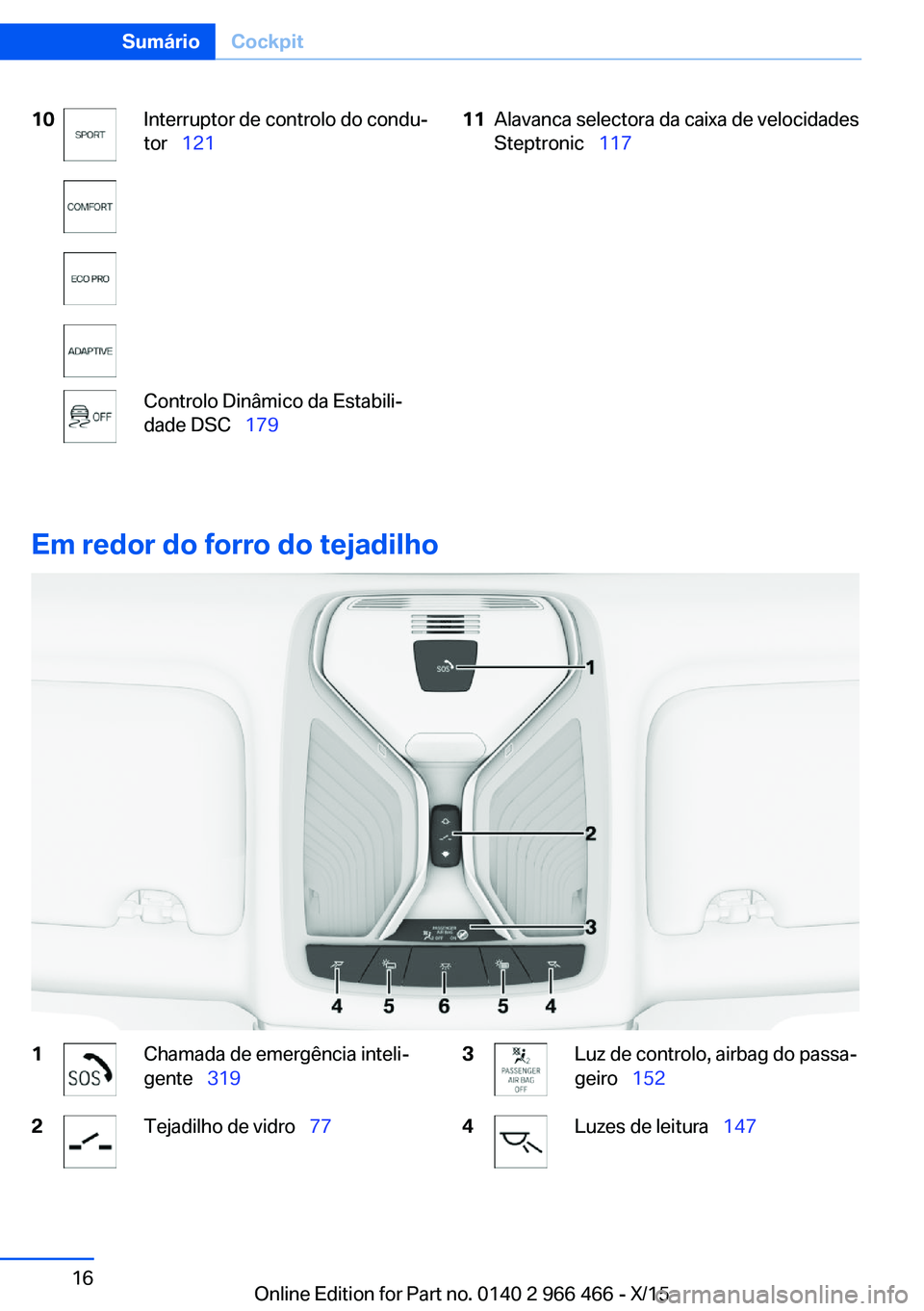 BMW 7 SERIES 2016  Manual do condutor (in Portuguese) 10Interruptor de controlo do condu‐
tor   121Controlo Dinâmico da Estabili‐
dade DSC   17911Alavanca selectora da caixa de velocidades
Steptronic   117
Em redor do forro do tejadilho
