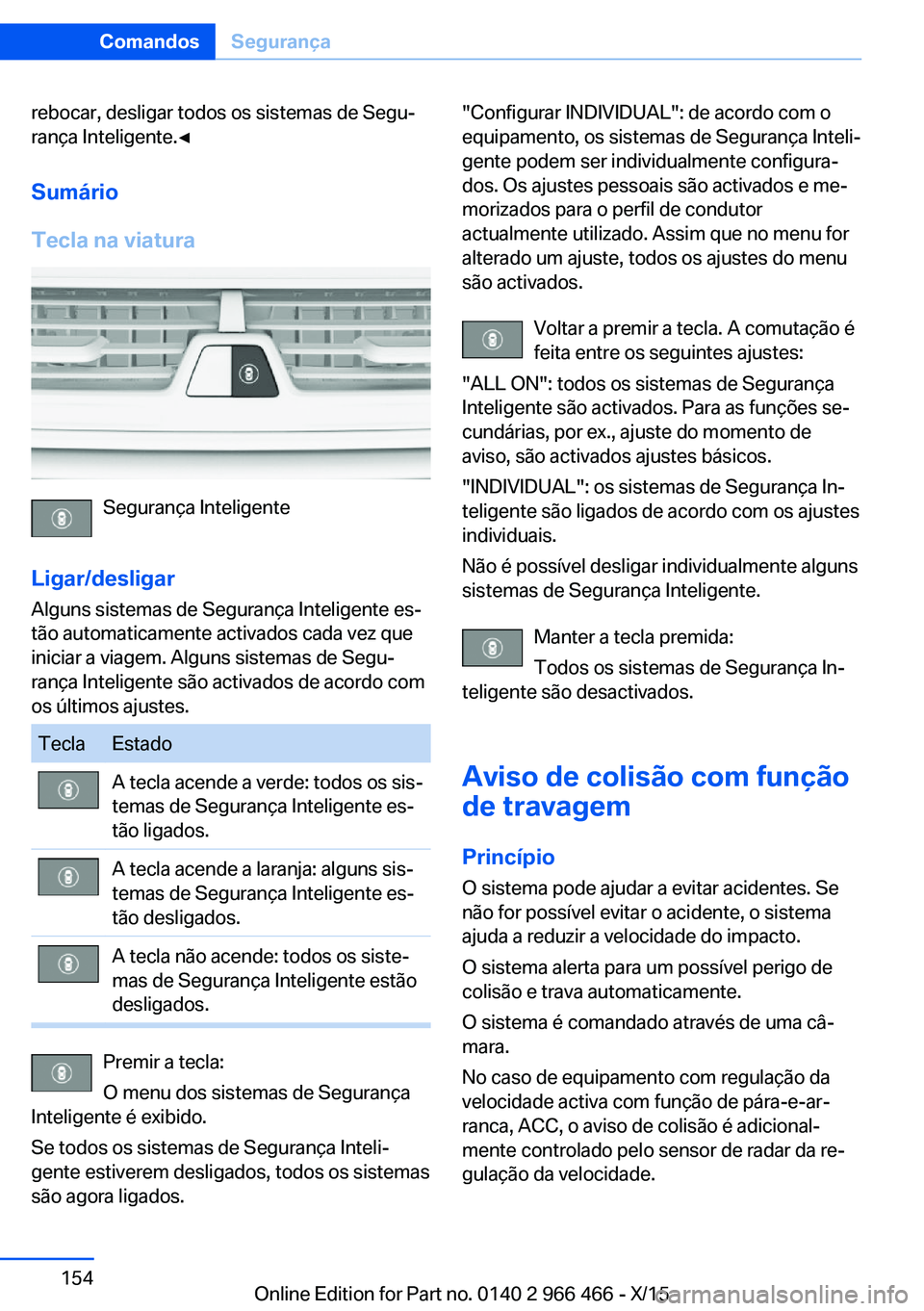 BMW 7 SERIES 2016 Manual do condutor (in Portuguese) rebocar, desligar todos os sistemas de Segu‐
rança Inteligente.◀
Sumário
Tecla na viatura
Segurança Inteligente
Ligar/desligar
Alguns sistemas de Segurança Inteligente es‐
tão automaticamen BMW 7 SERIES 2016 Manual do condutor (in Portuguese) rebocar, desligar todos os sistemas de Segu‐
rança Inteligente.◀
Sumário
Tecla na viatura
Segurança Inteligente
Ligar/desligar
Alguns sistemas de Segurança Inteligente es‐
tão automaticamen
