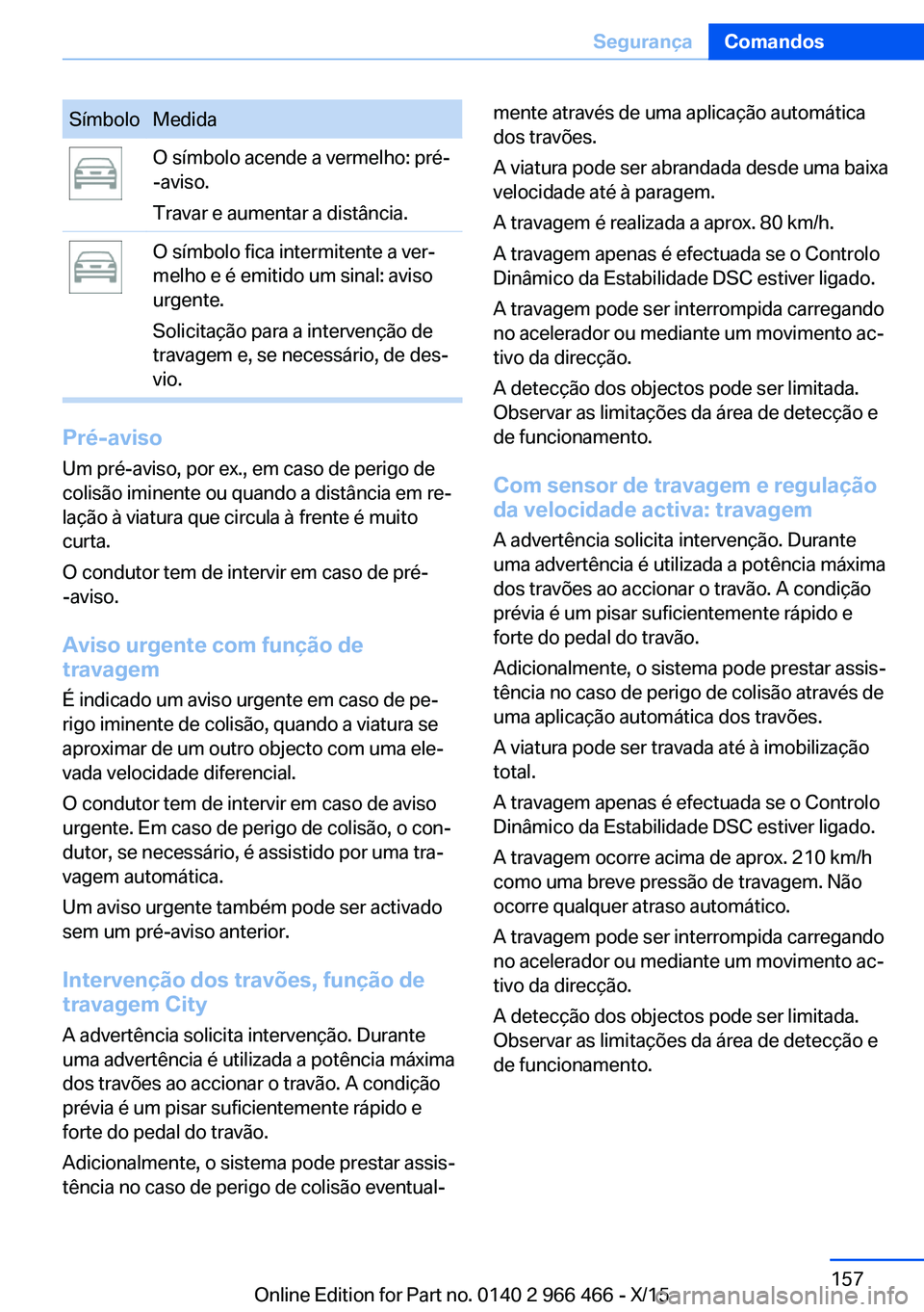BMW 7 SERIES 2016 Manual do condutor (in Portuguese) SímboloMedidaO símbolo acende a vermelho: pré-
-aviso.
Travar e aumentar a distância.O símbolo fica intermitente a ver‐
melho e é emitido um sinal: aviso
urgente.
Solicitação para a interven BMW 7 SERIES 2016 Manual do condutor (in Portuguese) SímboloMedidaO símbolo acende a vermelho: pré-
-aviso.
Travar e aumentar a distância.O símbolo fica intermitente a ver‐
melho e é emitido um sinal: aviso
urgente.
Solicitação para a interven