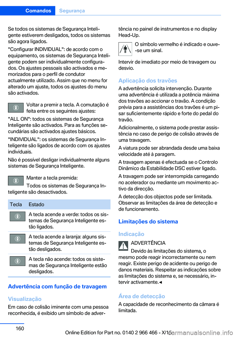 BMW 7 SERIES 2016 Manual do condutor (in Portuguese) Se todos os sistemas de Segurança Inteli‐
gente estiverem desligados, todos os sistemas
são agora ligados.
"Configurar INDIVIDUAL": de acordo com o
equipamento, os sistemas de Segurança I BMW 7 SERIES 2016 Manual do condutor (in Portuguese) Se todos os sistemas de Segurança Inteli‐
gente estiverem desligados, todos os sistemas
são agora ligados.
"Configurar INDIVIDUAL": de acordo com o
equipamento, os sistemas de Segurança I