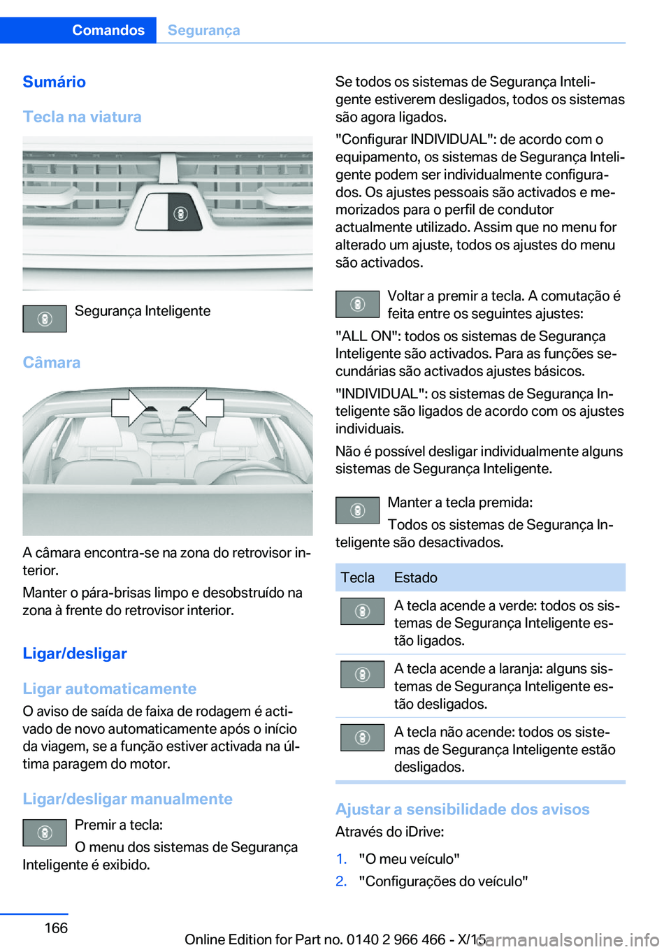 BMW 7 SERIES 2016 Manual do condutor (in Portuguese) Sumário
Tecla na viatura
Segurança Inteligente
Câmara
A câmara encontra-se na zona do retrovisor in‐
terior.
Manter o pára-brisas limpo e desobstruído na
zona à frente do retrovisor interior. BMW 7 SERIES 2016 Manual do condutor (in Portuguese) Sumário
Tecla na viatura
Segurança Inteligente
Câmara
A câmara encontra-se na zona do retrovisor in‐
terior.
Manter o pára-brisas limpo e desobstruído na
zona à frente do retrovisor interior.