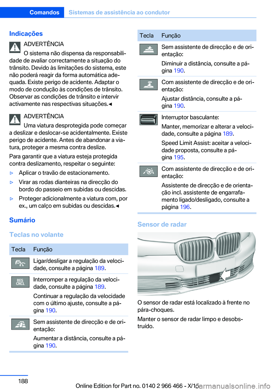 BMW 7 SERIES 2016 Manual do condutor (in Portuguese) IndicaçõesADVERTÊNCIA
O sistema não dispensa da responsabili‐
dade de avaliar correctamente a situação do
trânsito. Devido às limitações do sistema, este
não poderá reagir da forma autom BMW 7 SERIES 2016 Manual do condutor (in Portuguese) IndicaçõesADVERTÊNCIA
O sistema não dispensa da responsabili‐
dade de avaliar correctamente a situação do
trânsito. Devido às limitações do sistema, este
não poderá reagir da forma autom