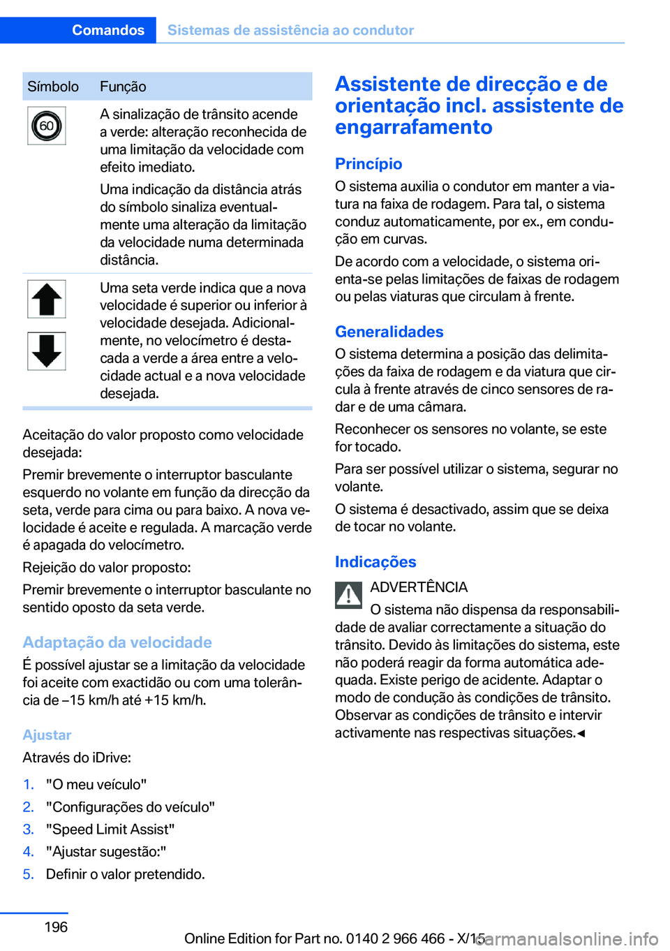 BMW 7 SERIES 2016 Manual do condutor (in Portuguese) SímboloFunçãoA sinalização de trânsito acende
a verde: alteração reconhecida de
uma limitação da velocidade com
efeito imediato.
Uma indicação da distância atrás
do símbolo sinaliza eve BMW 7 SERIES 2016 Manual do condutor (in Portuguese) SímboloFunçãoA sinalização de trânsito acende
a verde: alteração reconhecida de
uma limitação da velocidade com
efeito imediato.
Uma indicação da distância atrás
do símbolo sinaliza eve