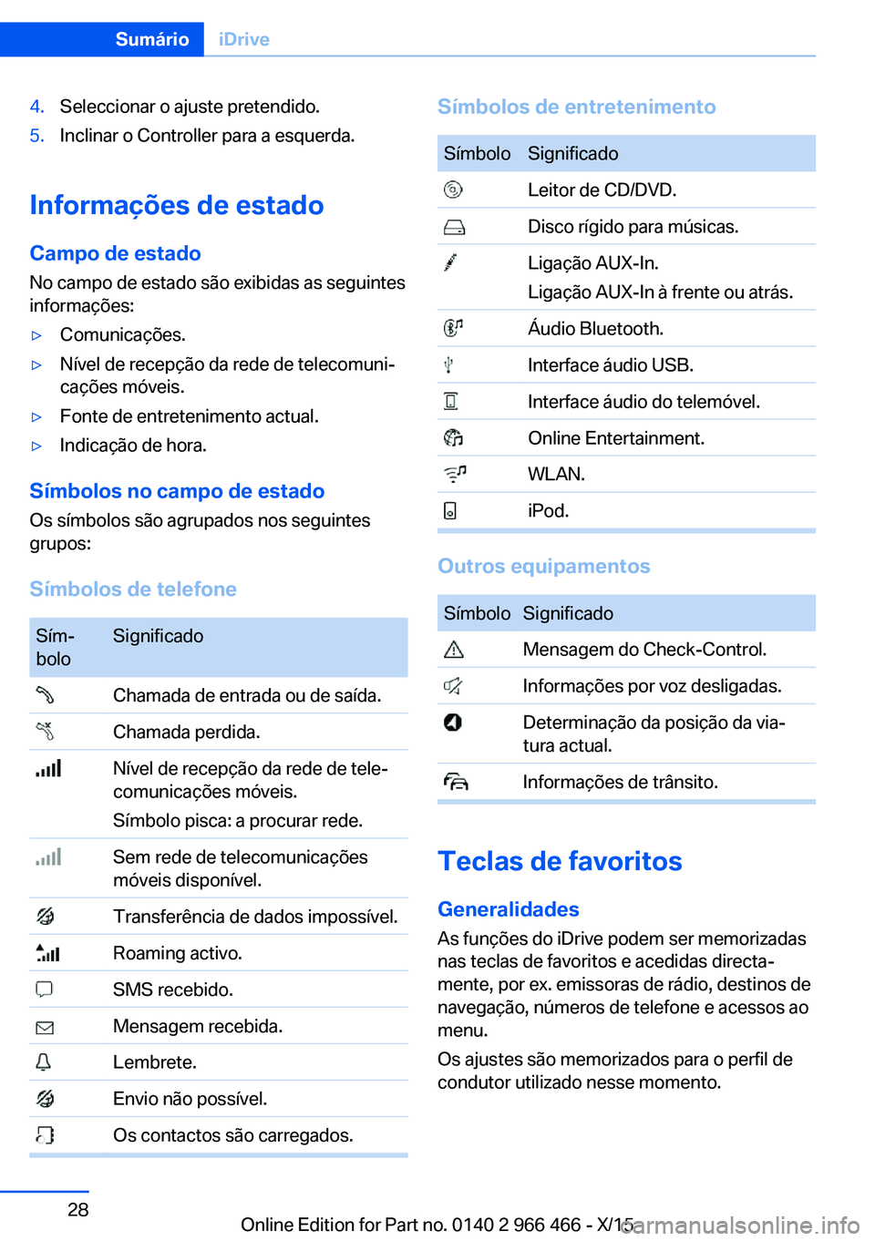 BMW 7 SERIES 2016  Manual do condutor (in Portuguese) 4.Seleccionar o ajuste pretendido.5.Inclinar o Controller para a esquerda.
Informações de estado
Campo de estado
No campo de estado são exibidas as seguintes
informações:
▷Comunicações.▷Ní