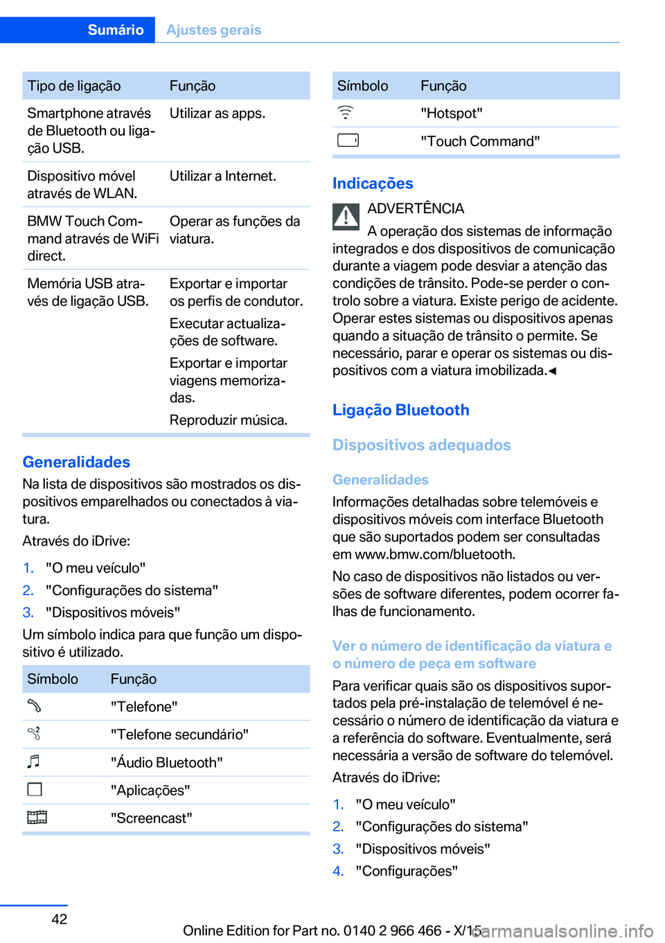 BMW 7 SERIES 2016 Manual do condutor (in Portuguese) Tipo de ligaçãoFunçãoSmartphone através
de Bluetooth ou liga‐
ção USB.Utilizar as apps.Dispositivo móvel
através de WLAN.Utilizar a Internet.BMW Touch Com‐
mand através de WiFi
direct.Op BMW 7 SERIES 2016 Manual do condutor (in Portuguese) Tipo de ligaçãoFunçãoSmartphone através
de Bluetooth ou liga‐
ção USB.Utilizar as apps.Dispositivo móvel
através de WLAN.Utilizar a Internet.BMW Touch Com‐
mand através de WiFi
direct.Op