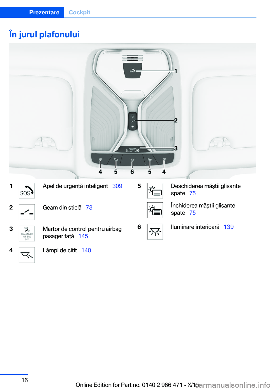 BMW 7 SERIES 2016 Ghiduri De Utilizare (in Romanian) În jurul plafonului1Apel de urgenţă inteligent 3092Geam din sticlă 733Martor de control pentru airbag
pasager faţă 1454Lămpi de citit 1405Deschiderea măştii glisante
spa BMW 7 SERIES 2016 Ghiduri De Utilizare (in Romanian) În jurul plafonului1Apel de urgenţă inteligent 3092Geam din sticlă 733Martor de control pentru airbag
pasager faţă 1454Lămpi de citit 1405Deschiderea măştii glisante
spa