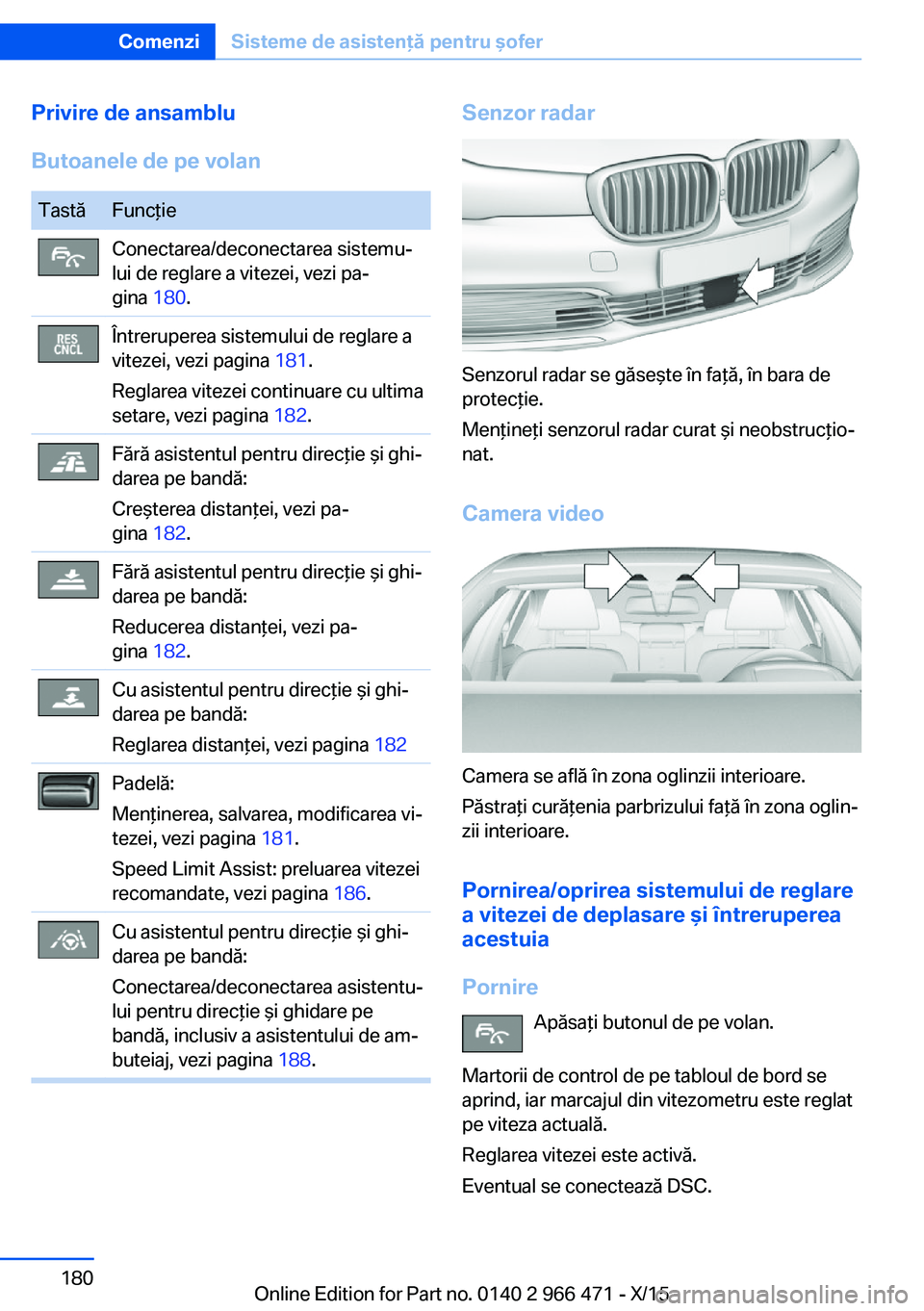 BMW 7 SERIES 2016 Ghiduri De Utilizare (in Romanian) Privire de ansamblu
Butoanele de pe volanTastăFuncţieConectarea/deconectarea sistemu‐
lui de reglare a vitezei, vezi pa‐
gina 180.Întreruperea sistemului de reglare a
vitezei, vezi pagina 181 BMW 7 SERIES 2016 Ghiduri De Utilizare (in Romanian) Privire de ansamblu
Butoanele de pe volanTastăFuncţieConectarea/deconectarea sistemu‐
lui de reglare a vitezei, vezi pa‐
gina 180.Întreruperea sistemului de reglare a
vitezei, vezi pagina 181