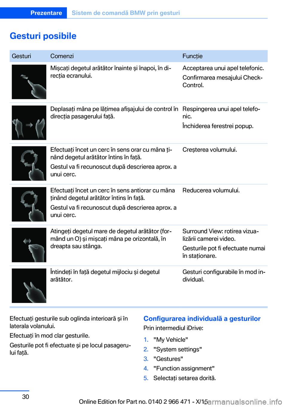 BMW 7 SERIES 2016  Ghiduri De Utilizare (in Romanian) Gesturi posibile
 GesturiComenziFuncţieMişcaţi degetul arătător înainte şi înapoi, în di‐
recţia ecranului.Acceptarea unui apel telefonic.
Confirmarea mesajului Check-
Control.Deplasaţi m