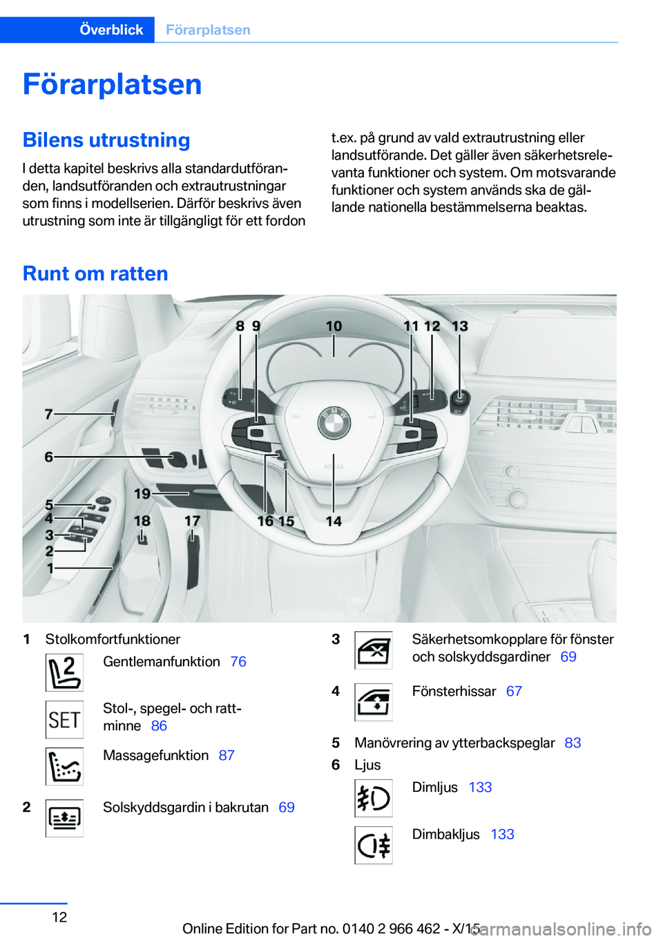 BMW 7 SERIES 2016  InstruktionsbÖcker (in Swedish) FörarplatsenBilens utrustningI detta kapitel beskrivs alla standardutföran‐
den, landsutföranden och extrautrustningar
som finns i modellserien. Därför beskrivs även
utrustning som inte är ti