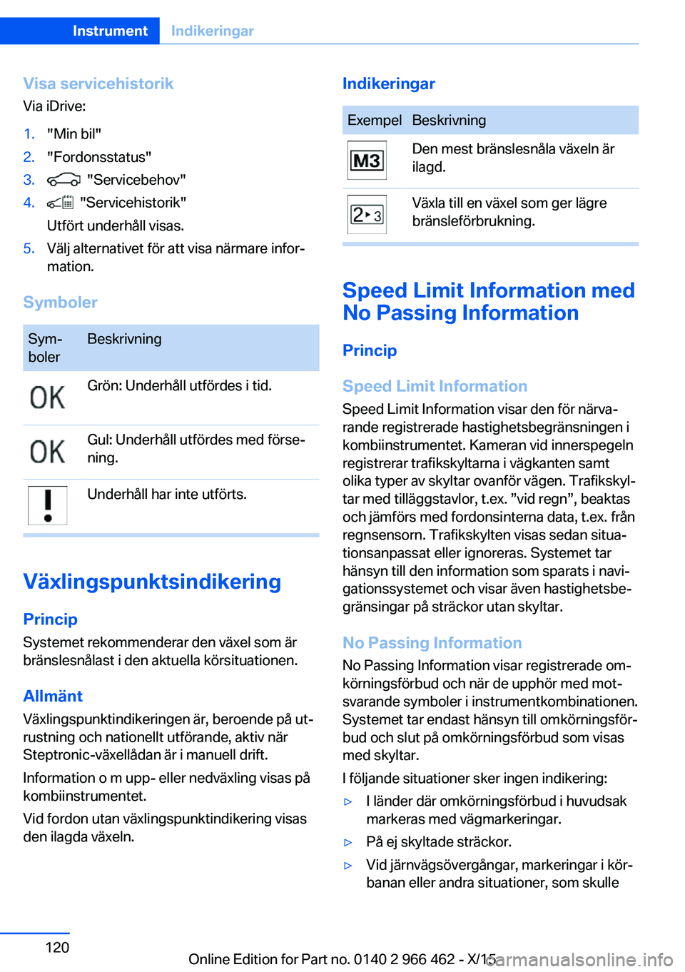 BMW 7 SERIES 2016 InstruktionsbÖcker (in Swedish) Visa servicehistorik
Via iDrive:1."Min bil"2."Fordonsstatus"3. "Servicebehov"4. "Servicehistorik"
Utfört underhåll visas.5.Välj alternativet för att visa närmare BMW 7 SERIES 2016 InstruktionsbÖcker (in Swedish) Visa servicehistorik
Via iDrive:1."Min bil"2."Fordonsstatus"3. "Servicebehov"4. "Servicehistorik"
Utfört underhåll visas.5.Välj alternativet för att visa närmare