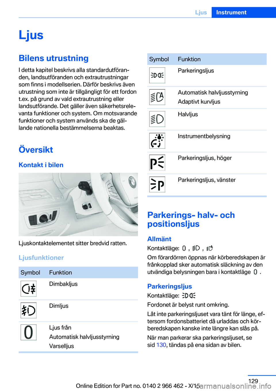 BMW 7 SERIES 2016  InstruktionsbÖcker (in Swedish) LjusBilens utrustningI detta kapitel beskrivs alla standardutföran‐
den, landsutföranden och extrautrustningar
som finns i modellserien. Därför beskrivs även
utrustning som inte är tillgängli