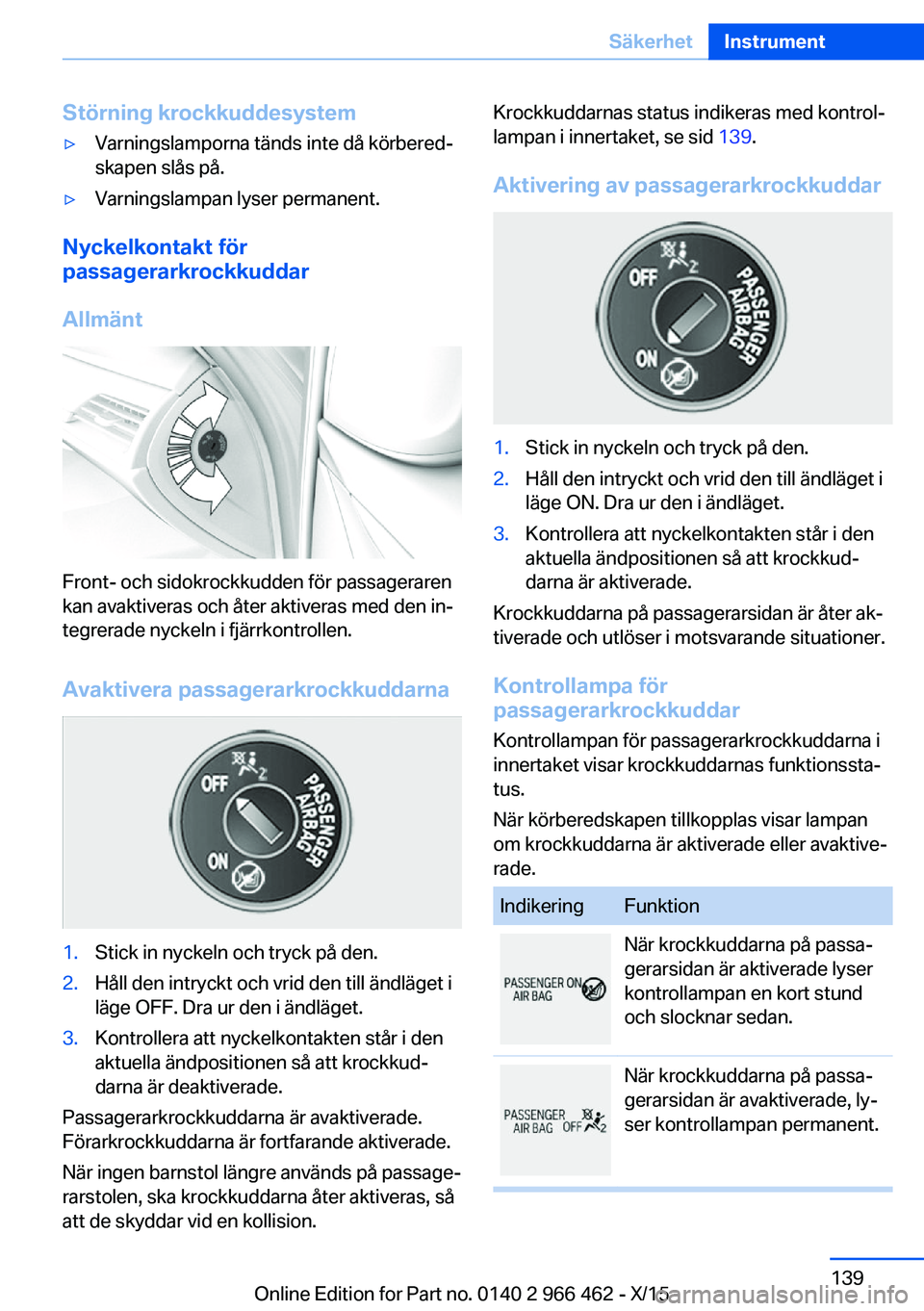 BMW 7 SERIES 2016  InstruktionsbÖcker (in Swedish) Störning krockkuddesystem▷Varningslamporna tänds inte då körbered‐
skapen slås på.▷Varningslampan lyser permanent.
Nyckelkontakt för
passagerarkrockkuddar
Allmänt
Front- och sidokrockkud
