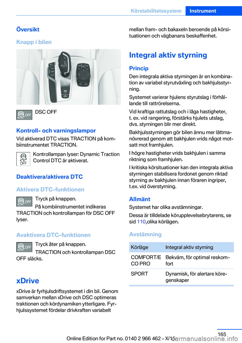 BMW 7 SERIES 2016 InstruktionsbÖcker (in Swedish) Översikt
Knapp i bilen
DSC OFF
Kontroll- och varningslampor
Vid aktiverad DTC visas TRACTION på kom‐
biinstrumentet TRACTION.
Kontrollampan lyser: Dynamic Traction
Control DTC är aktiverat.
Deakt BMW 7 SERIES 2016 InstruktionsbÖcker (in Swedish) Översikt
Knapp i bilen
DSC OFF
Kontroll- och varningslampor
Vid aktiverad DTC visas TRACTION på kom‐
biinstrumentet TRACTION.
Kontrollampan lyser: Dynamic Traction
Control DTC är aktiverat.
Deakt