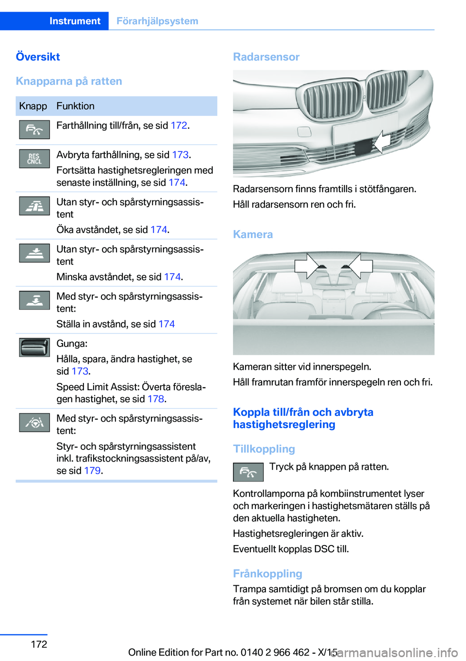 BMW 7 SERIES 2016 InstruktionsbÖcker (in Swedish) Översikt
Knapparna på rattenKnappFunktionFarthållning till/från, se sid 172.Avbryta farthållning, se sid 173.
Fortsätta hastighetsregleringen med
senaste inställning, se sid 174.Utan styr- o BMW 7 SERIES 2016 InstruktionsbÖcker (in Swedish) Översikt
Knapparna på rattenKnappFunktionFarthållning till/från, se sid 172.Avbryta farthållning, se sid 173.
Fortsätta hastighetsregleringen med
senaste inställning, se sid 174.Utan styr- o