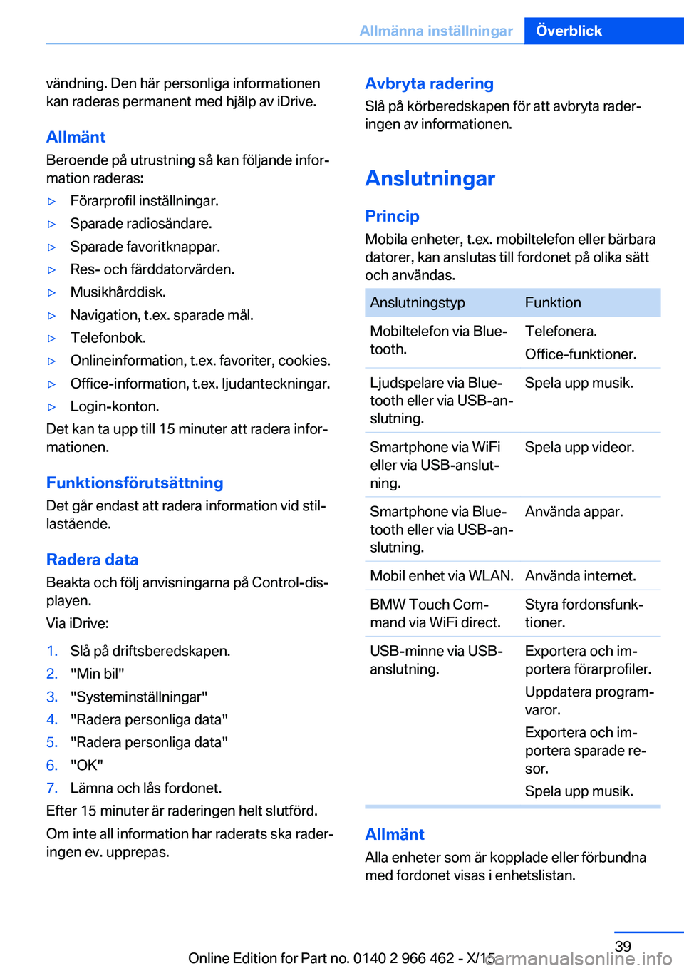 BMW 7 SERIES 2016 InstruktionsbÖcker (in Swedish) vändning. Den här personliga informationen
kan raderas permanent med hjälp av iDrive.
Allmänt
Beroende på utrustning så kan följande infor‐
mation raderas:▷Förarprofil inställningar.▷Sp BMW 7 SERIES 2016 InstruktionsbÖcker (in Swedish) vändning. Den här personliga informationen
kan raderas permanent med hjälp av iDrive.
Allmänt
Beroende på utrustning så kan följande infor‐
mation raderas:▷Förarprofil inställningar.▷Sp