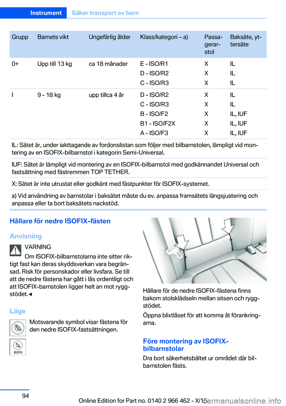 BMW 7 SERIES 2016 InstruktionsbÖcker (in Swedish) GruppBarnets viktUngefärlig ålderKlass/kategori – a)Passa‐
gerar‐
stolBaksäte, yt‐
tersäte0+Upp till 13 kgca 18 månaderE - ISO/R1
D - ISO/R2
C - ISO/R3X
X
XIL
IL
ILI9 - 18 kgupp tillca 4 BMW 7 SERIES 2016 InstruktionsbÖcker (in Swedish) GruppBarnets viktUngefärlig ålderKlass/kategori – a)Passa‐
gerar‐
stolBaksäte, yt‐
tersäte0+Upp till 13 kgca 18 månaderE - ISO/R1
D - ISO/R2
C - ISO/R3X
X
XIL
IL
ILI9 - 18 kgupp tillca 4