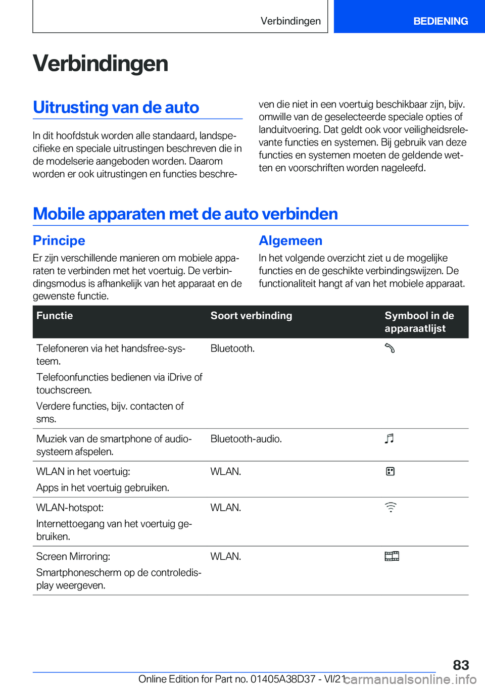 BMW 7 SERIES 2022  Manuales de Empleo (in Spanish) �V�e�r�b�i�n�d�i�n�g�e�n�U�i�t�r�u�s�t�i�n�g��v�a�n��d�e��a�u�t�o
�I�n��d�i�t��h�o�o�f�d�s�t�u�k��w�o�r�d�e�n��a�l�l�e��s�t�a�n�d�a�a�r�d�,��l�a�n�d�s�p�ej�c�i�f�i�e�k�e��e�n��s�p�e�c�i�a�