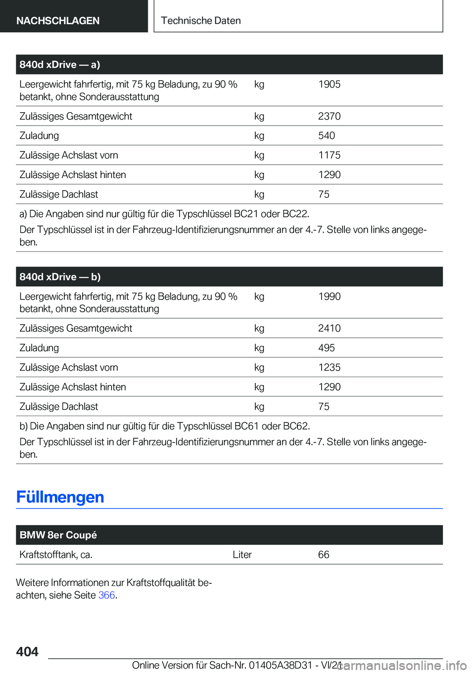 BMW 8 SERIES 2022  Betriebsanleitungen (in German) �8�4�0�d��x�D�r�i�v�e�n��a�
�L�e�e�r�g�e�w�i�c�h�t��f�a�h�r�f�e�r�t�i�g�,��m�i�t��7�5��k�g��B�e�l�a�d�u�n�g�,��z�u��9�0��%�b�e�t�a�n�k�t�,��o�h�n�e��S�o�n�d�e�r�a�u�s�s�t�a�t�t�u�n�g�k�g