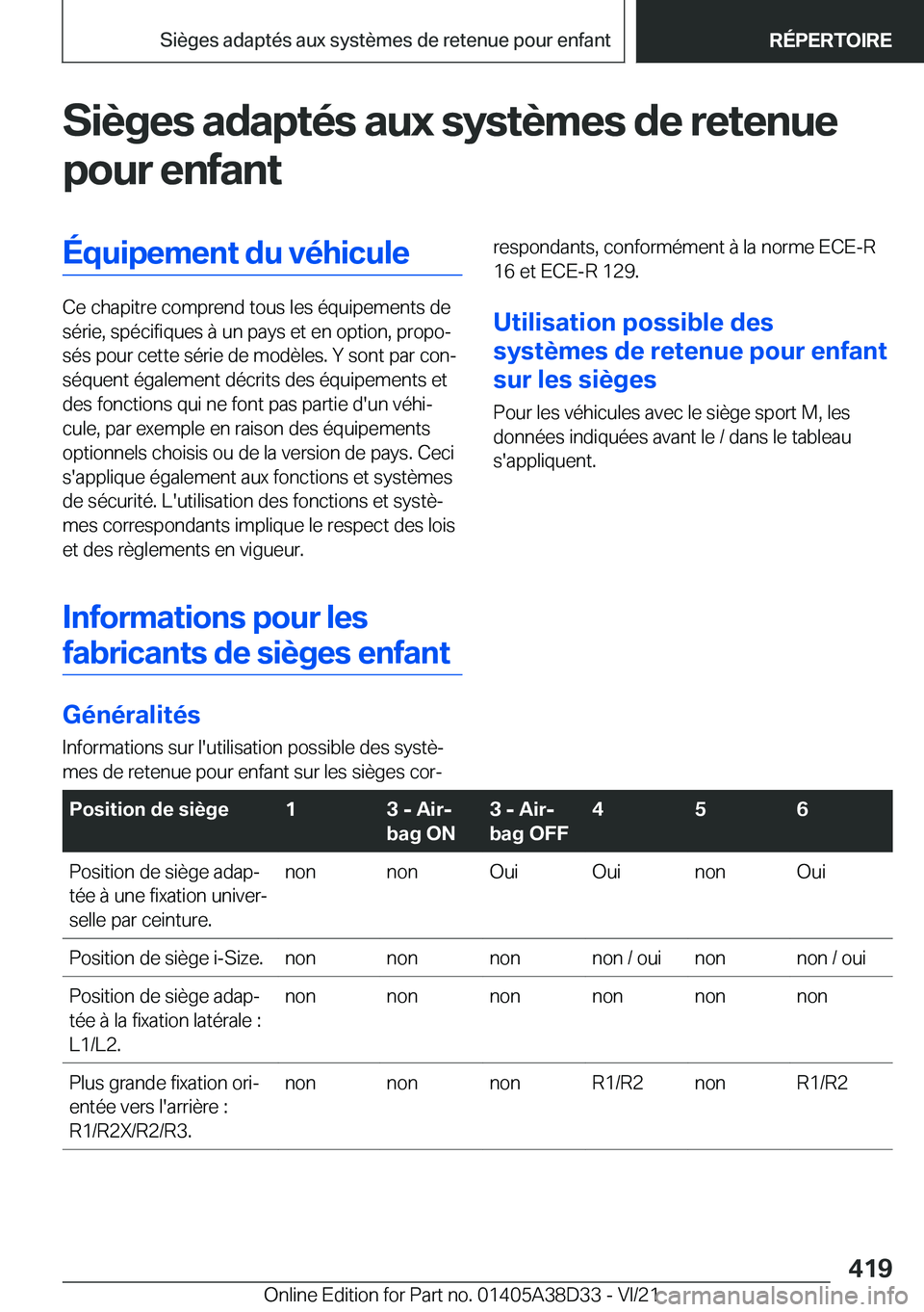 BMW 8 SERIES 2022  Notices Demploi (in French) �S�i�è�g�e�s��a�d�a�p�t�é�s��a�u�x��s�y�s�t�è�m�e�s��d�e��r�e�t�e�n�u�e
�p�o�u�r��e�n�f�a�n�t�