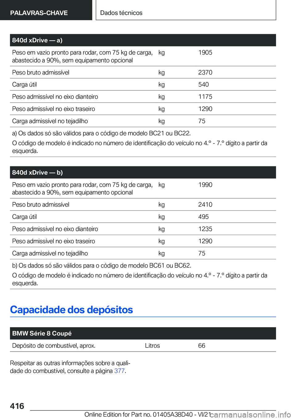 BMW 8 SERIES 2022  Manual do condutor (in Portuguese) �8�4�0�d��x�D�r�i�v�e�n��a�
�P�e�s�o��e�m��v�a�z�i�o��p�r�o�n�t�o��p�a�r�a��r�o�d�a�r�,��c�o�m��7�5��k�g��d�e��c�a�r�g�a�,�a�b�a�s�t�e�c�i�d�o��a��9�0�%�,��s�e�m��e�q�u�i�p�a�m�e�n�t