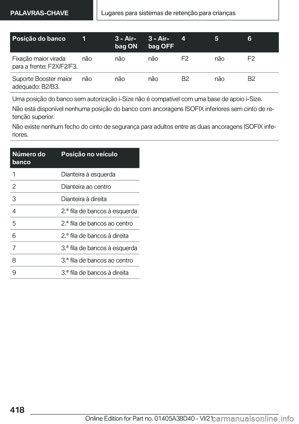 BMW 8 SERIES 2022  Manual do condutor (in Portuguese) �P�o�s�i�
