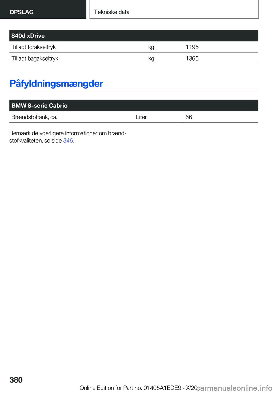BMW 8 SERIES CONVERTIBLE 2021  InstruktionsbØger (in Danish) �8�4�0�d��x�D�r�i�v�e�T�i�l�l�a�d�t��f�o�r�a�k�s�e�l�t�r�y�k�k�g�1�1�9�5�T�i�l�l�a�d�t��b�a�g�a�k�s�e�l�t�r�y�k�k�g�1�3�6�5
�P�å�f�y�l�d�n�i�n�g�s�m�æ�n�g�d�e�r
�
�B�M�W��8�-�s�e�r�i�e��C�a�b�