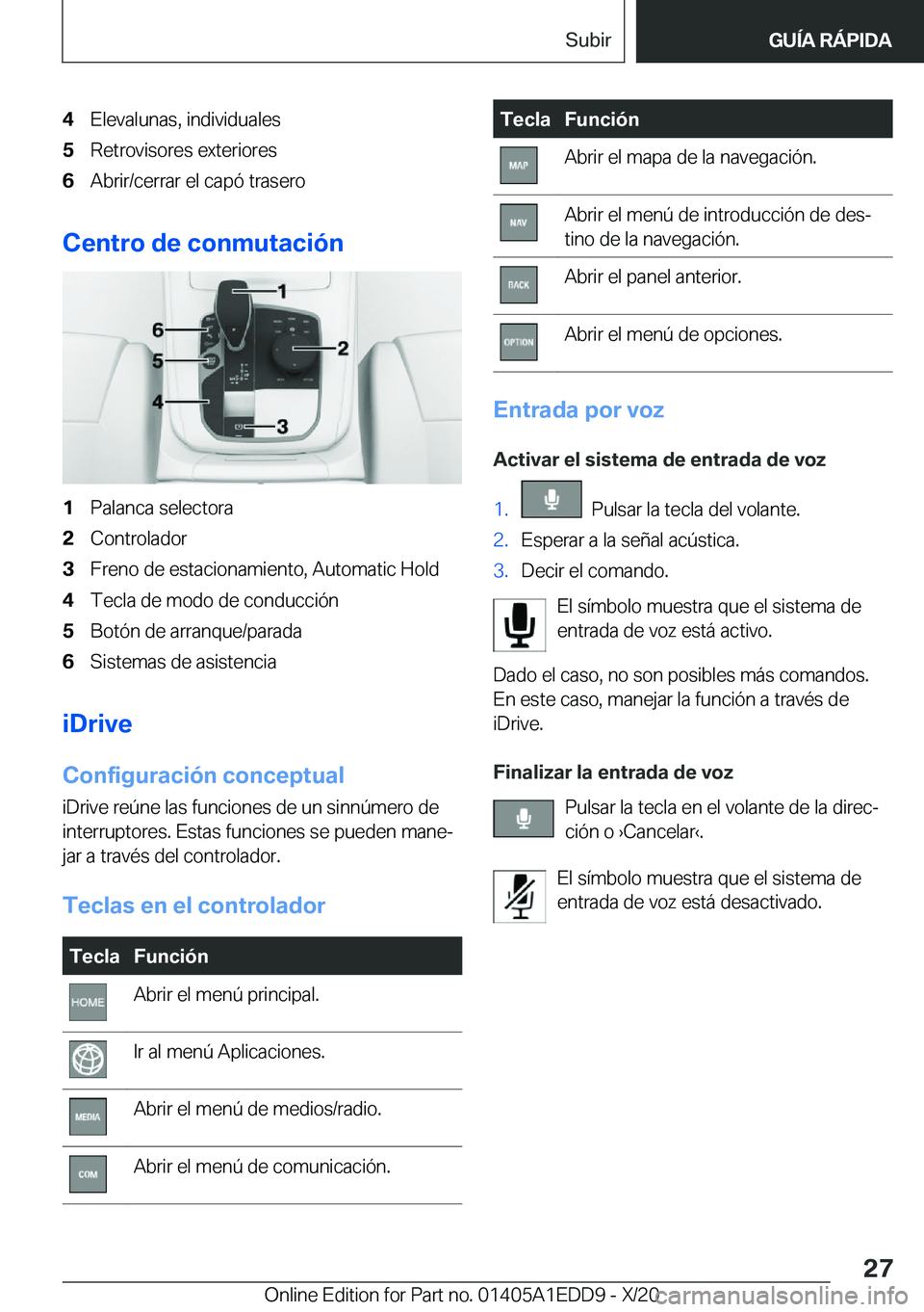 BMW 8 SERIES CONVERTIBLE 2021  Manuales de Empleo (in Spanish) �4�E�l�e�v�a�l�u�n�a�s�,��i�n�d�i�v�i�d�u�a�l�e�s�5�R�e�t�r�o�v�i�s�o�r�e�s��e�x�t�e�r�i�o�r�e�s�6�A�b�r�i�r�/�c�e�r�r�a�r��e�l��c�a�p�