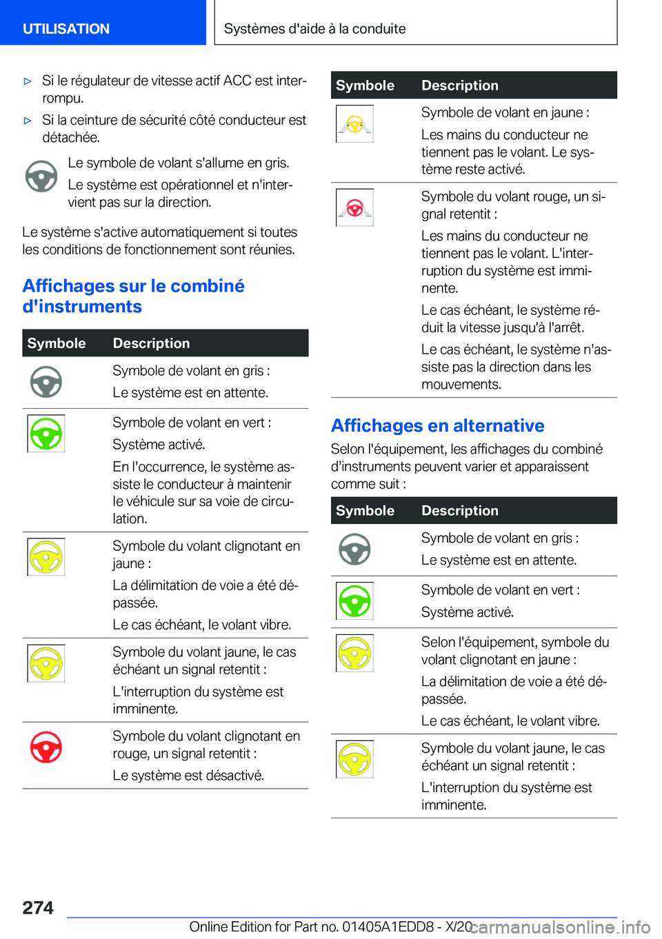 BMW 8 SERIES CONVERTIBLE 2021  Notices Demploi (in French) 'x�S�i��l�e��r�é�g�u�l�a�t�e�u�r��d�e��v�i�t�e�s�s�e��a�c�t�i�f��A�C�C��e�s�t��i�n�t�e�rj
�r�o�m�p�u�.'x�S�i��l�a��c�e�i�n�t�u�r�e��d�e��s�é�c�u�r�i�t�é��c�