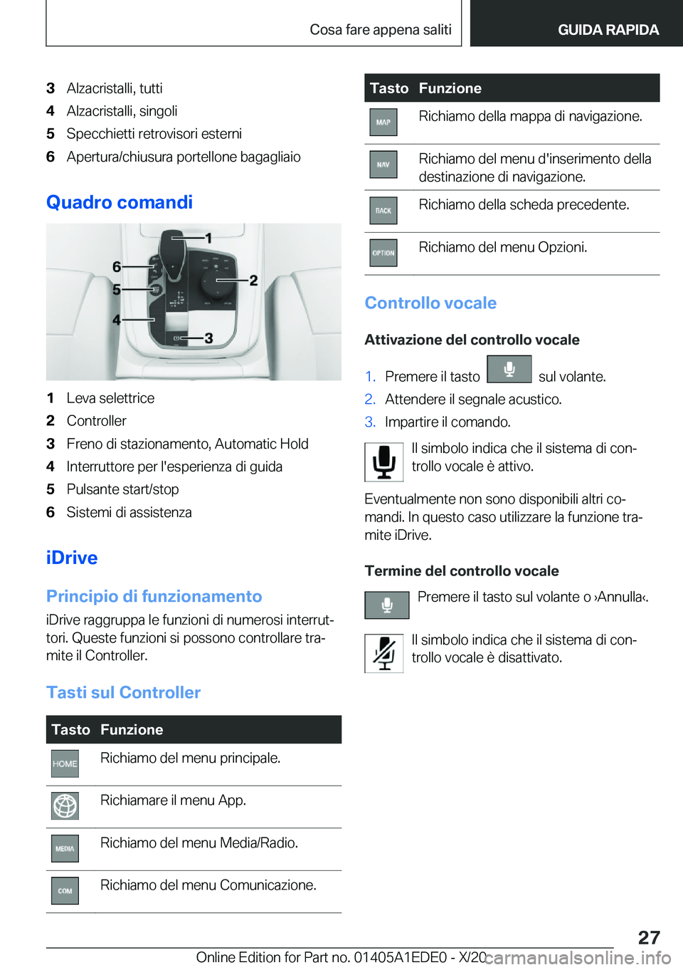 BMW 8 SERIES CONVERTIBLE 2021  Libretti Di Uso E manutenzione (in Italian) �3�A�l�z�a�c�r�i�s�t�a�l�l�i�,��t�u�t�t�i�4�A�l�z�a�c�r�i�s�t�a�l�l�i�,��s�i�n�g�o�l�i�5�S�p�e�c�c�h�i�e�t�t�i��r�e�t�r�o�v�i�s�o�r�i��e�s�t�e�r�n�i�6�A�p�e�r�t�u�r�a�/�c�h�i�u�s�u�r�a��p�o�r�t�e