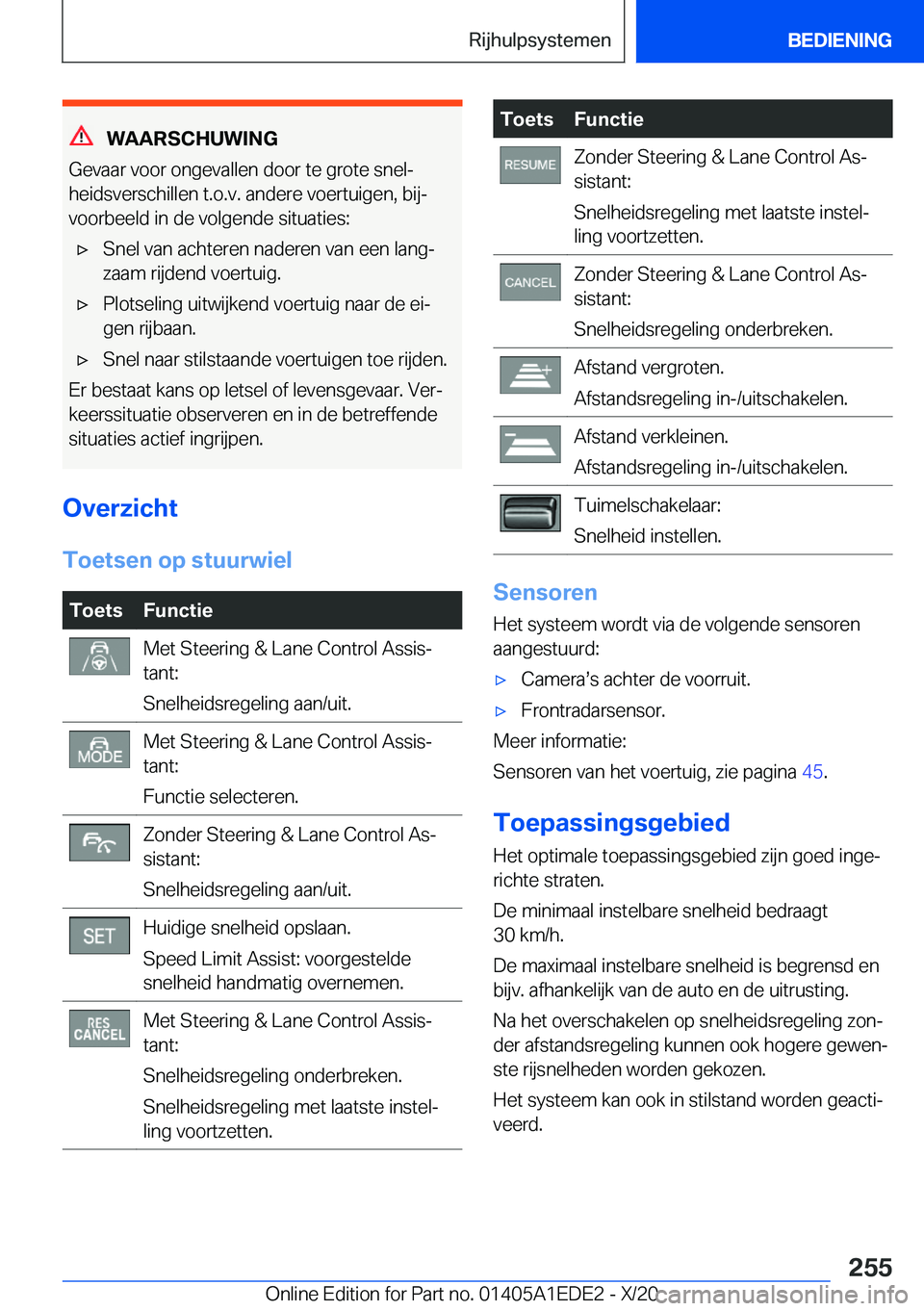 BMW 8 SERIES CONVERTIBLE 2021  Instructieboekjes (in Dutch) �W�A�A�R�S�C�H�U�W�I�N�G
�G�e�v�a�a�r��v�o�o�r��o�n�g�e�v�a�l�l�e�n��d�o�o�r��t�e��g�r�o�t�e��s�n�e�lj
�h�e�i�d�s�v�e�r�s�c�h�i�l�l�e�n��t�.�o�.�v�.��a�n�d�e�r�e��v�o�e�r�t�u�i�g�e�n�,��b�i