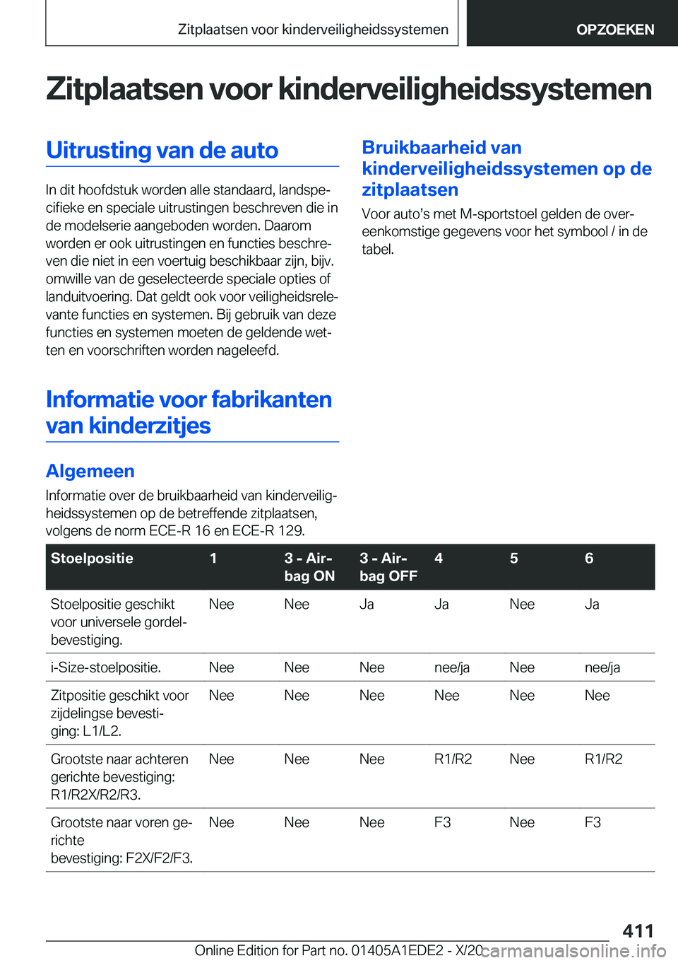 BMW 8 SERIES CONVERTIBLE 2021  Instructieboekjes (in Dutch) �Z�i�t�p�l�a�a�t�s�e�n��v�o�o�r��k�i�n�d�e�r�v�e�i�l�i�g�h�e�i�d�s�s�y�s�t�e�m�e�n�U�i�t�r�u�s�t�i�n�g��v�a�n��d�e��a�u�t�o
�I�n��d�i�t��h�o�o�f�d�s�t�u�k��w�o�r�d�e�n��a�l�l�e��s�t�a�n�d�a�