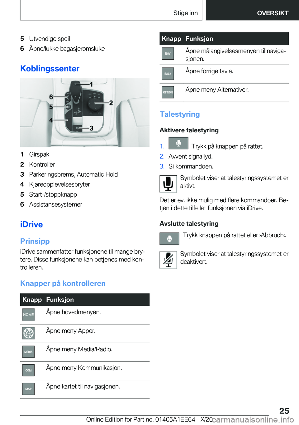 BMW 8 SERIES CONVERTIBLE 2021  InstruksjonsbØker (in Norwegian) �5�U�t�v�e�n�d�i�g�e��s�p�e�i�l�6�