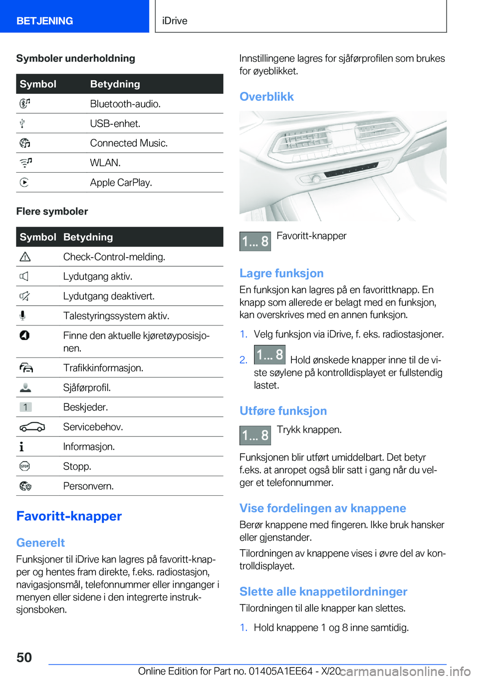 BMW 8 SERIES CONVERTIBLE 2021  InstruksjonsbØker (in Norwegian) �S�y�m�b�o�l�e�r��u�n�d�e�r�h�o�l�d�n�i�n�g�S�y�m�b�o�l�B�e�t�y�d�n�i�n�g��B�l�u�e�t�o�o�t�h�-�a�u�d�i�o�.��U�S�B�-�e�n�h�e�t�.��C�o�n�n�e�c�t�e�d��M�u�s�i�c�.��W�L�A�N�.��A�p�p�l�e��C�a�r�P�l