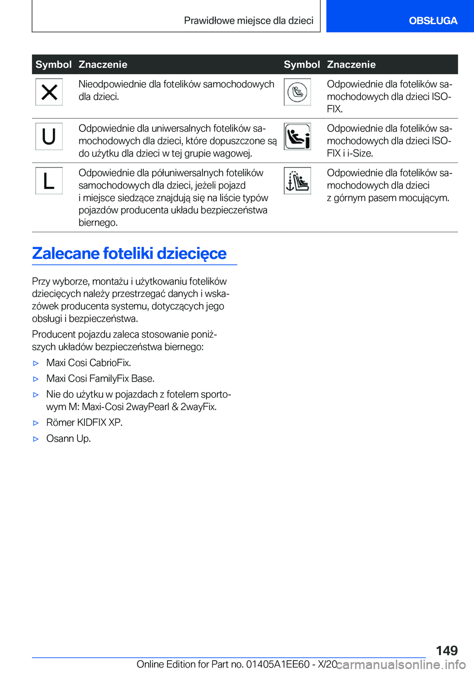 BMW 8 SERIES CONVERTIBLE 2021  Instrukcja obsługi (in Polish) �S�y�m�b�o�l�Z�n�a�c�z�e�n�i�e�S�y�m�b�o�l�Z�n�a�c�z�e�n�i�e�N�i�e�o�d�p�o�w�i�e�d�n�i�e��d�l�a��f�o�t�e�l�i�k�