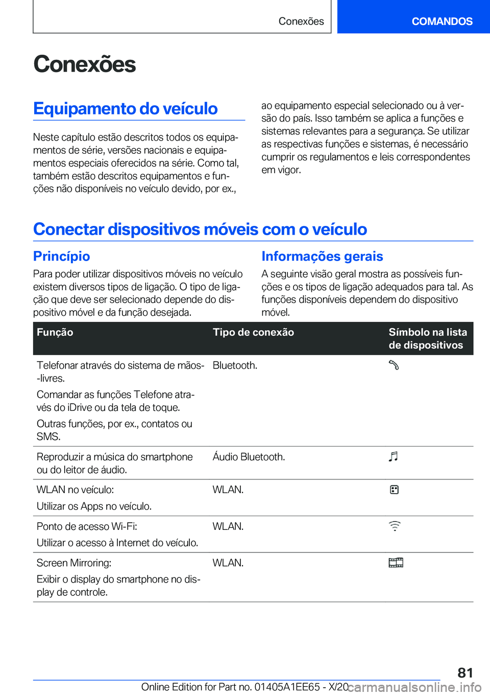 BMW 8 SERIES CONVERTIBLE 2021  Manual do condutor (in Portuguese) �C�o�n�e�x�õ�e�s�E�q�u�i�p�a�m�e�n�t�o��d�o��v�e�