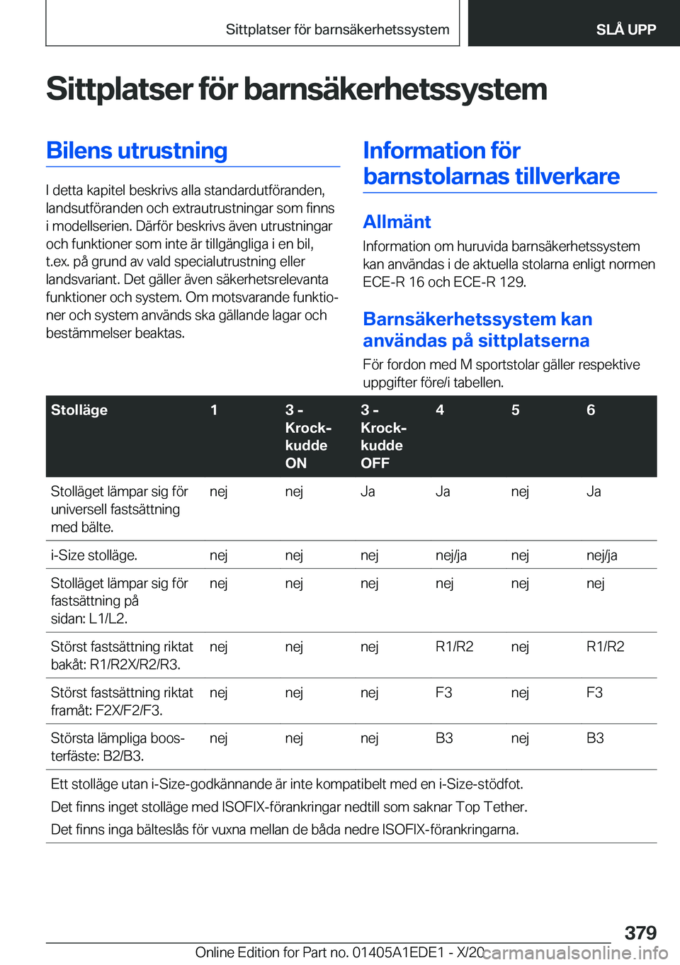 BMW 8 SERIES CONVERTIBLE 2021  InstruktionsbÖcker (in Swedish) �S�i�t�t�p�l�a�t�s�e�r��f�