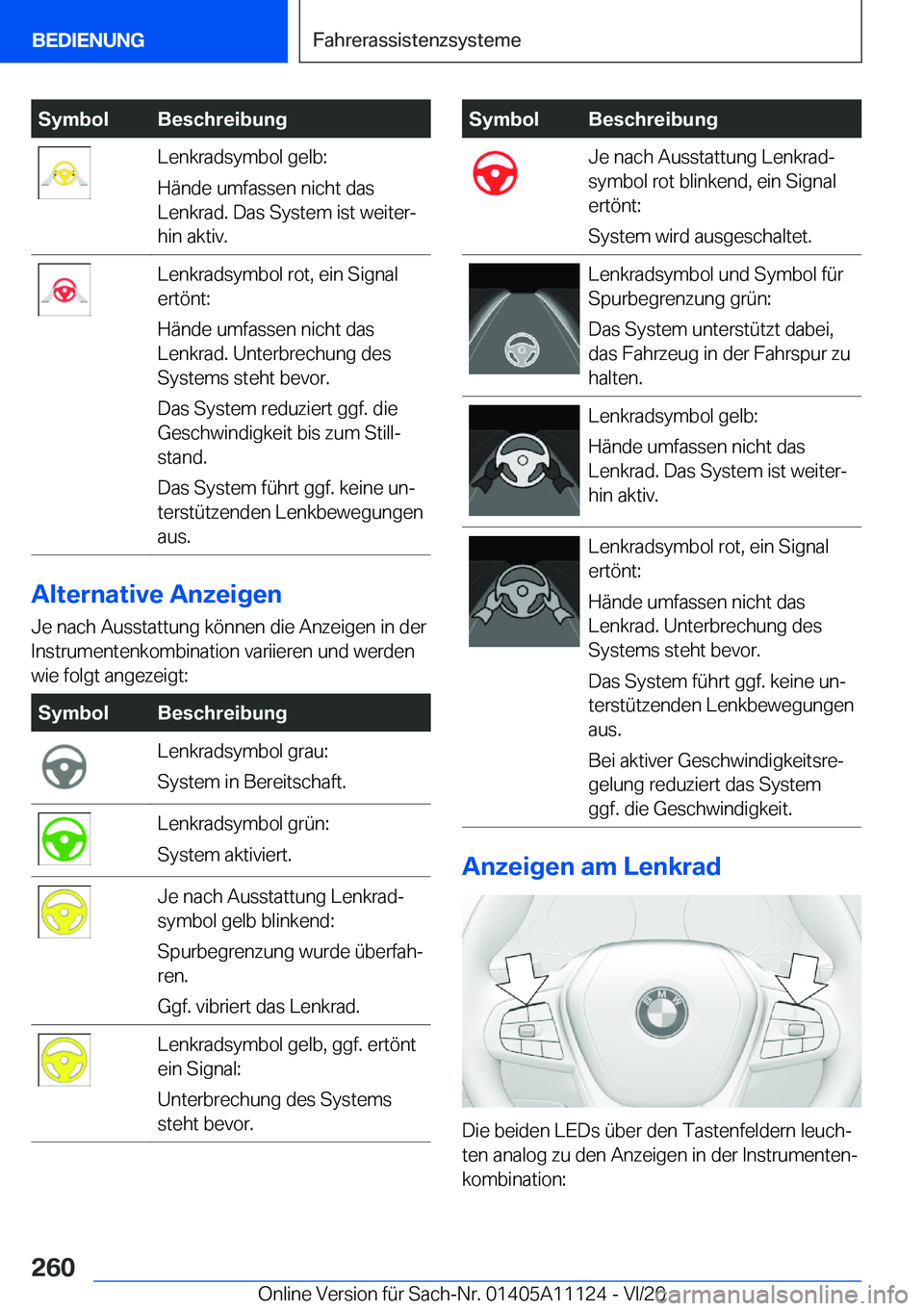 BMW 8 SERIES COUPE 2021  Betriebsanleitungen (in German) �S�y�m�b�o�l�B�e�s�c�h�r�e�i�b�u�n�g�L�e�n�k�r�a�d�s�y�m�b�o�l��g�e�l�b�:
�H�