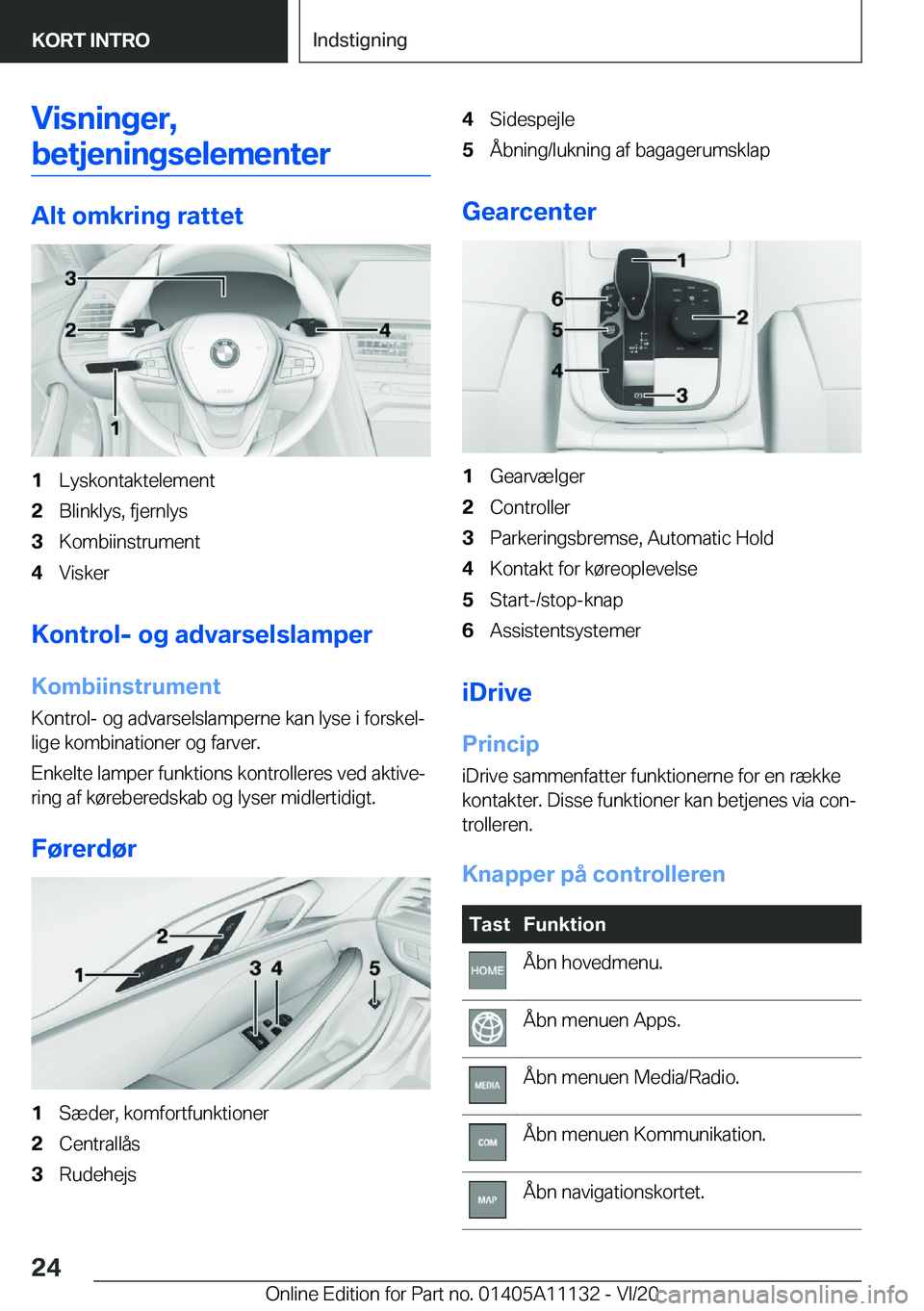 BMW 8 SERIES COUPE 2021  InstruktionsbØger (in Danish) �V�i�s�n�i�n�g�e�r�,
�b�e�t�j�e�n�i�n�g�s�e�l�e�m�e�n�t�e�r
�A�l�t��o�m�k�r�i�n�g��r�a�t�t�e�t
�1�L�y�s�k�o�n�t�a�k�t�e�l�e�m�e�n�t�2�B�l�i�n�k�l�y�s�,��f�j�e�r�n�l�y�s�3�K�o�m�b�i�i�n�s�t�r�u�m�e�