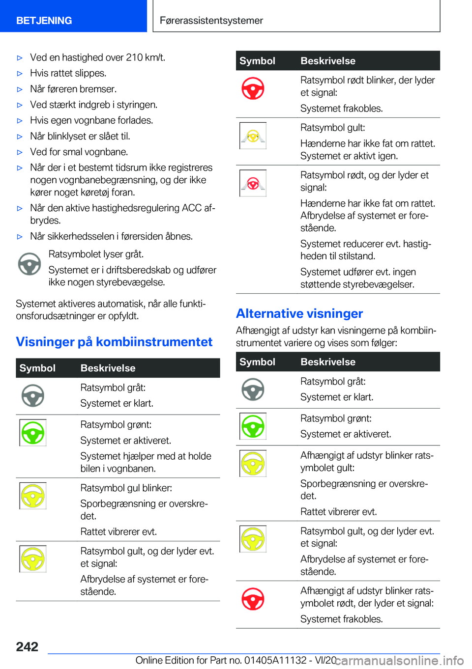 BMW 8 SERIES COUPE 2021  InstruktionsbØger (in Danish) 'x�V�e�d��e�n��h�a�s�t�i�g�h�e�d��o�v�e�r��2�1�0��k�m�/�t�.'x�H�v�i�s��r�a�t�t�e�t��s�l�i�p�p�e�s�.'x�N�å�r��f�